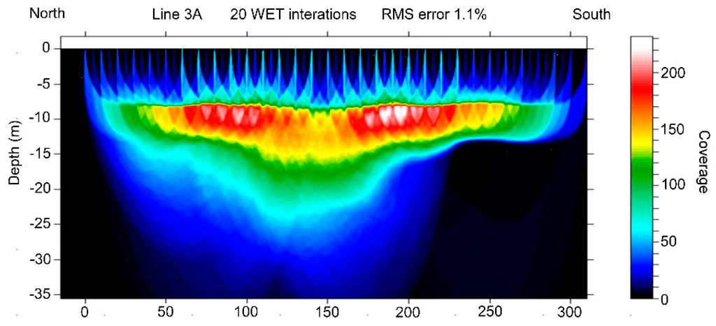 Geosciences 06 00009 g005 1024