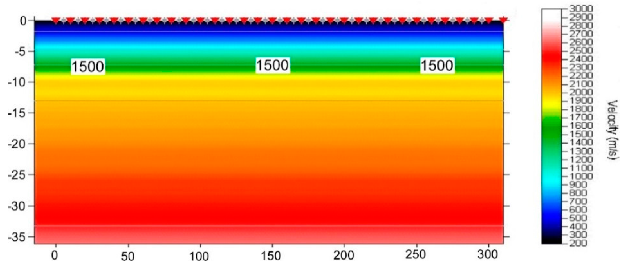 Geosciences 06 00009 g006