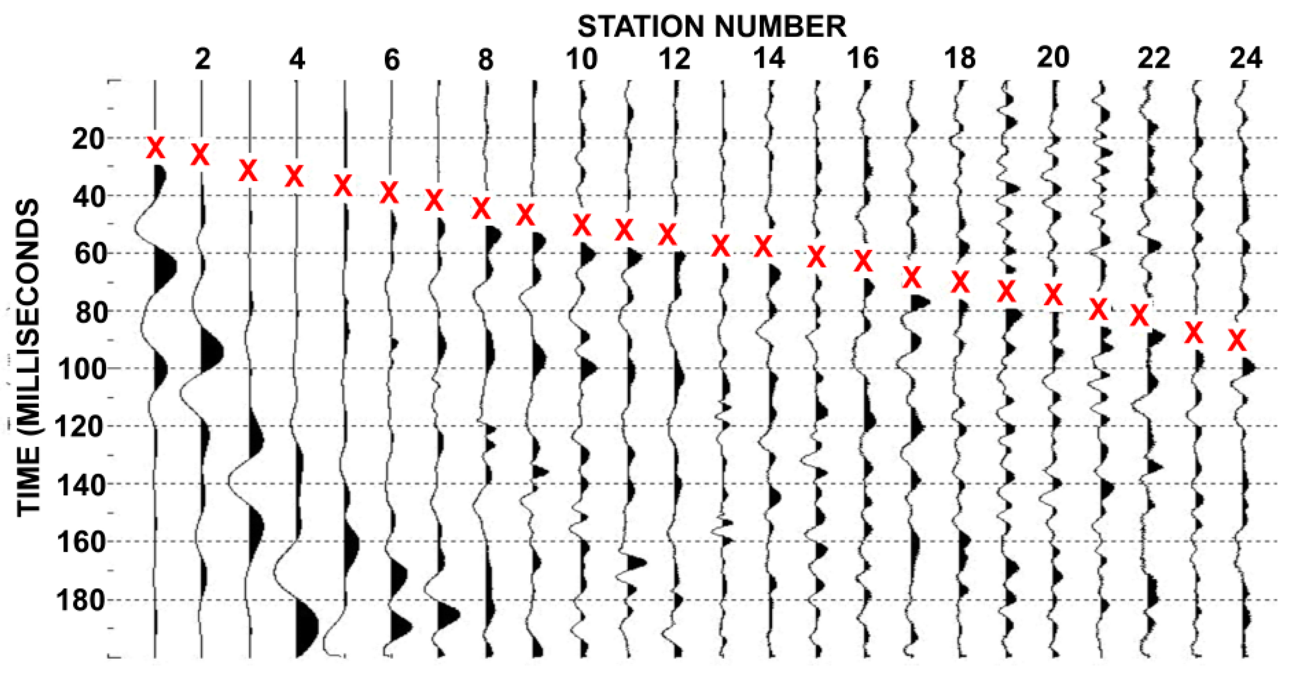 Geosciences 06 00009 g007