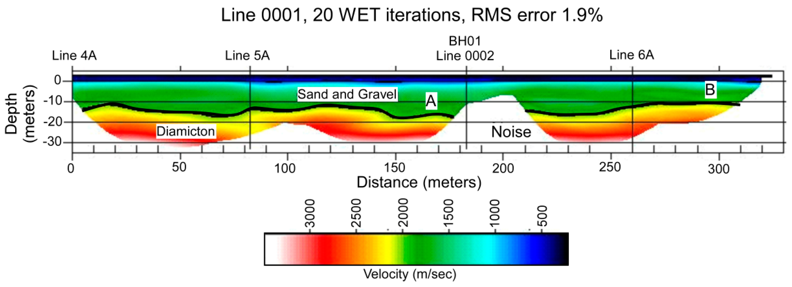 Geosciences 06 00009 g008