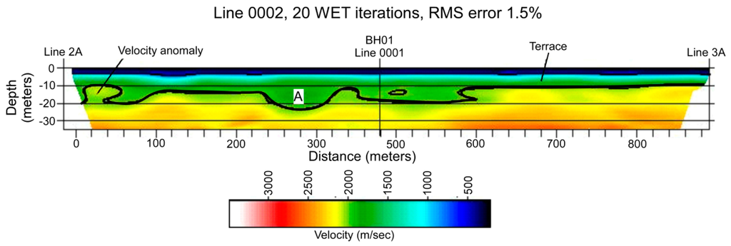Geosciences 06 00009 g009 1024