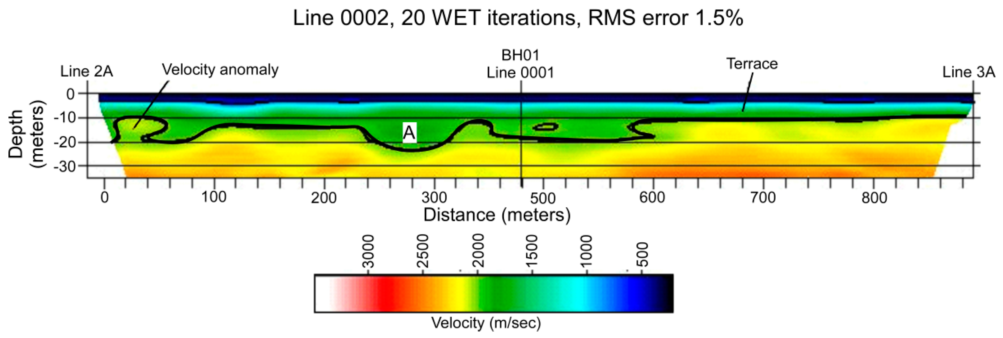 Geosciences 06 00009 g009