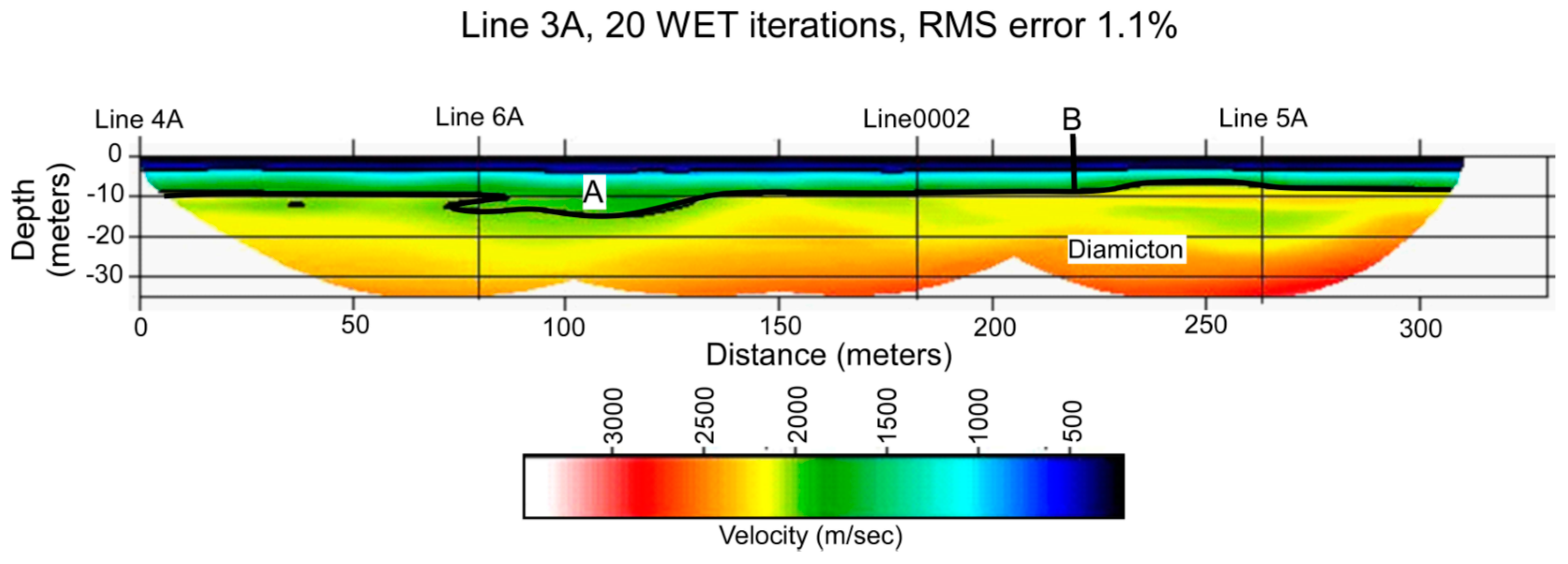 Geosciences 06 00009 g011