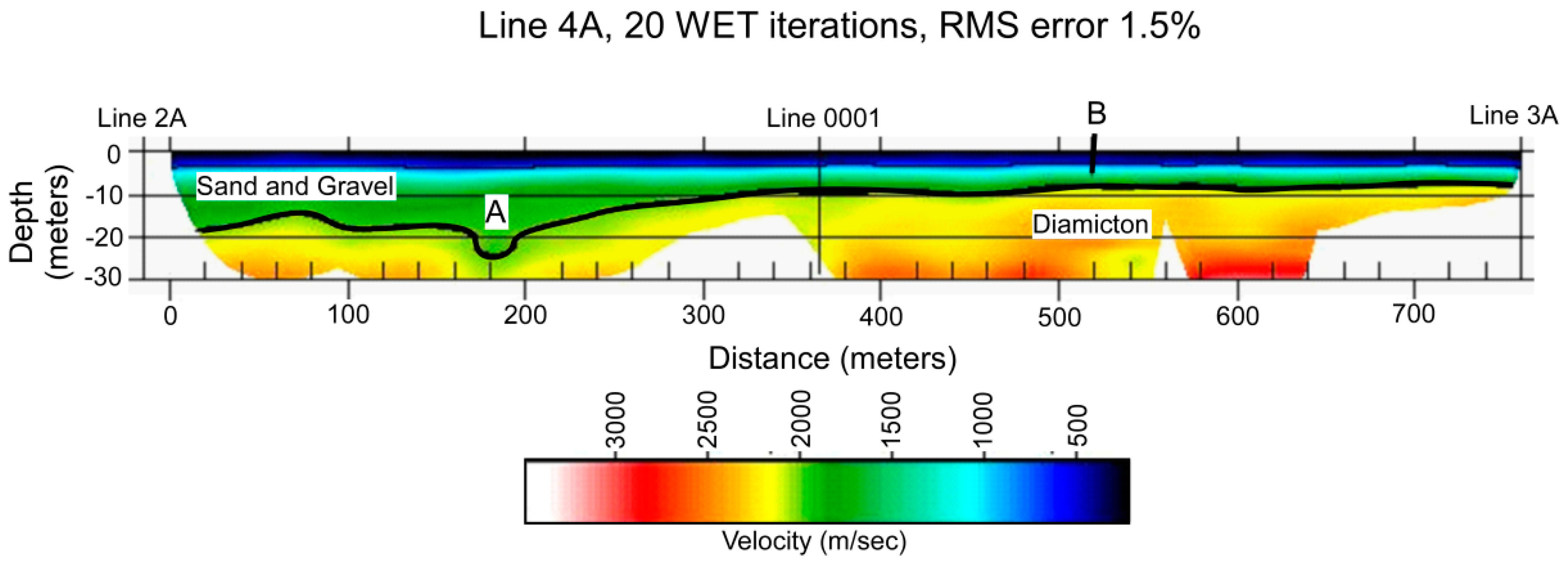 Geosciences 06 00009 g012