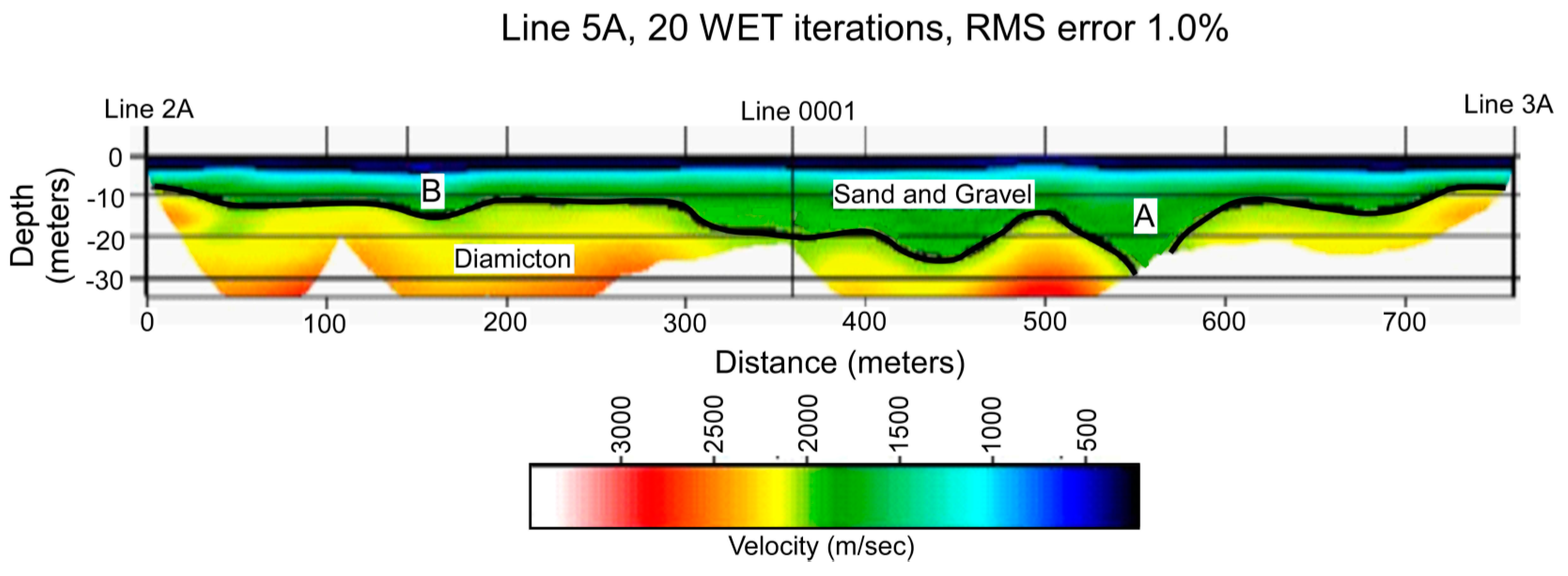 Geosciences 06 00009 g013