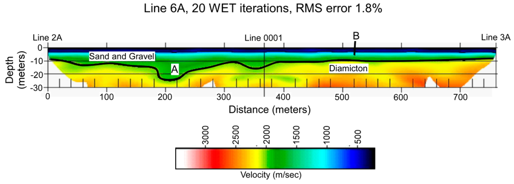 Geosciences 06 00009 g014 1024