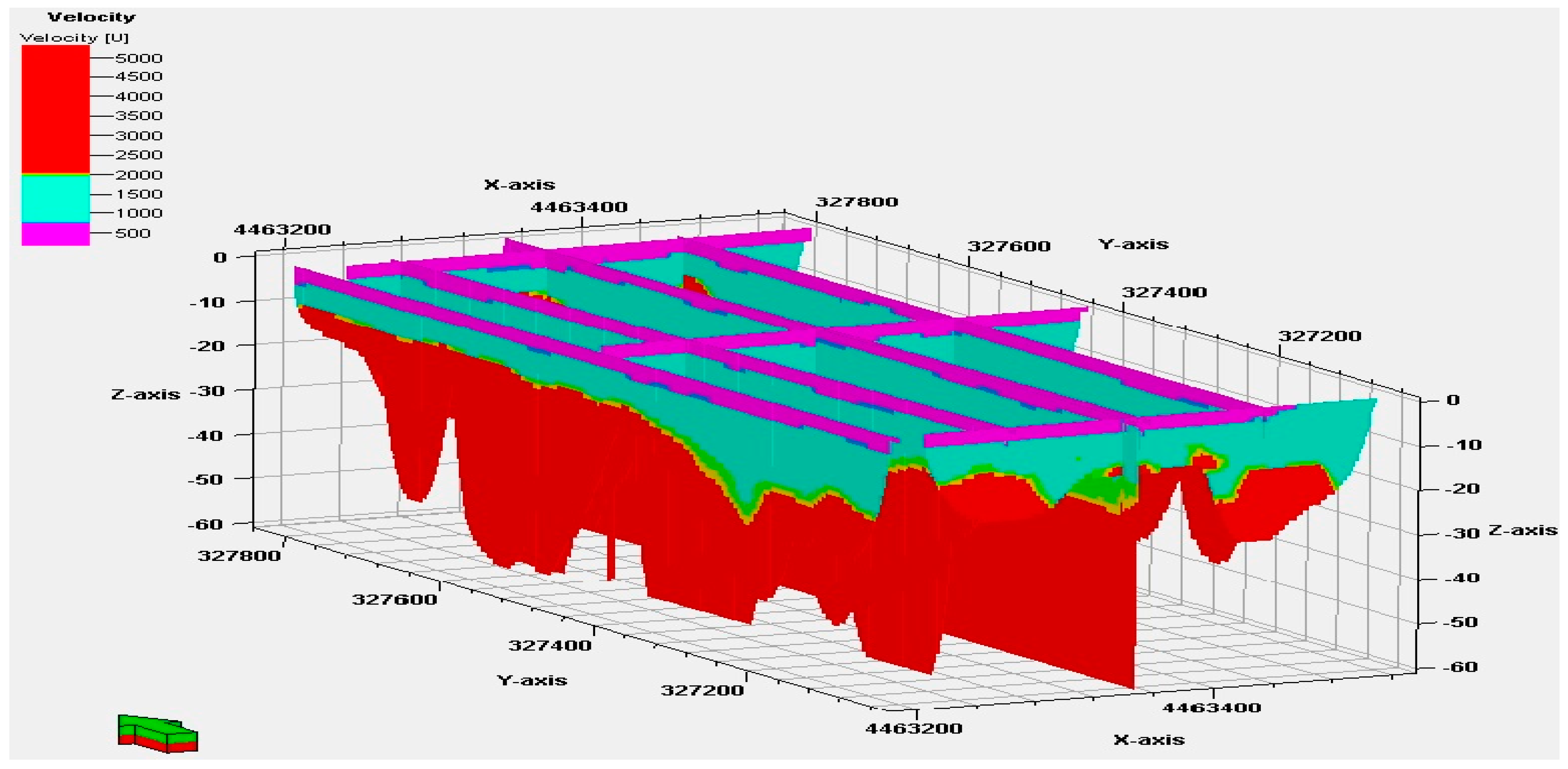 Geosciences 06 00009 g015