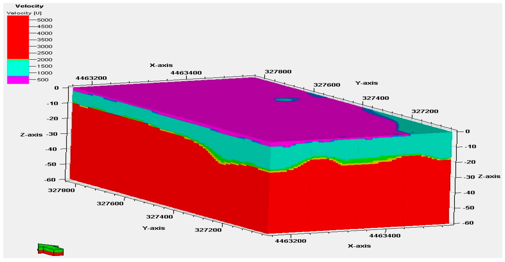 Geosciences 06 00009 g016 1024