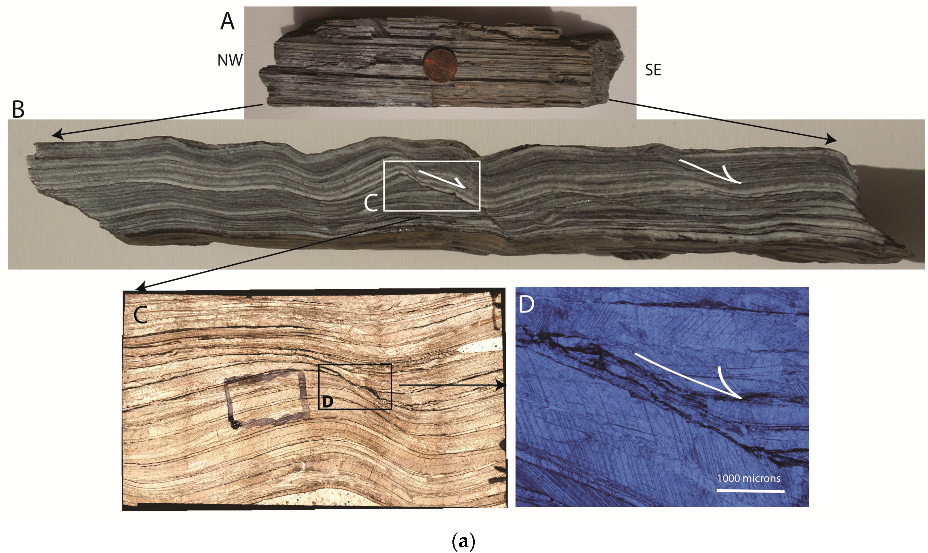 Geosciences 06 00010 g003a