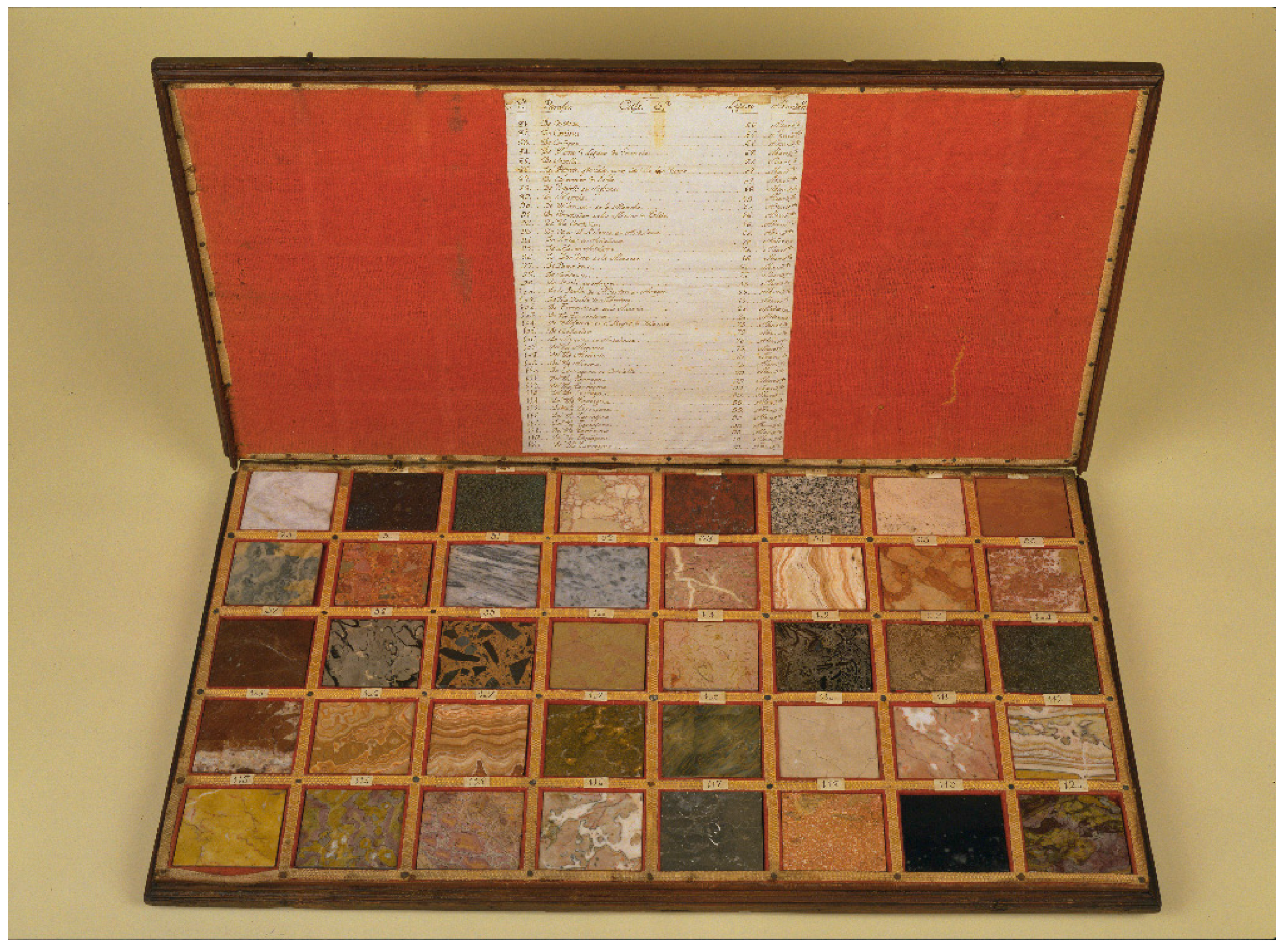 Geosciences 06 00013 g001