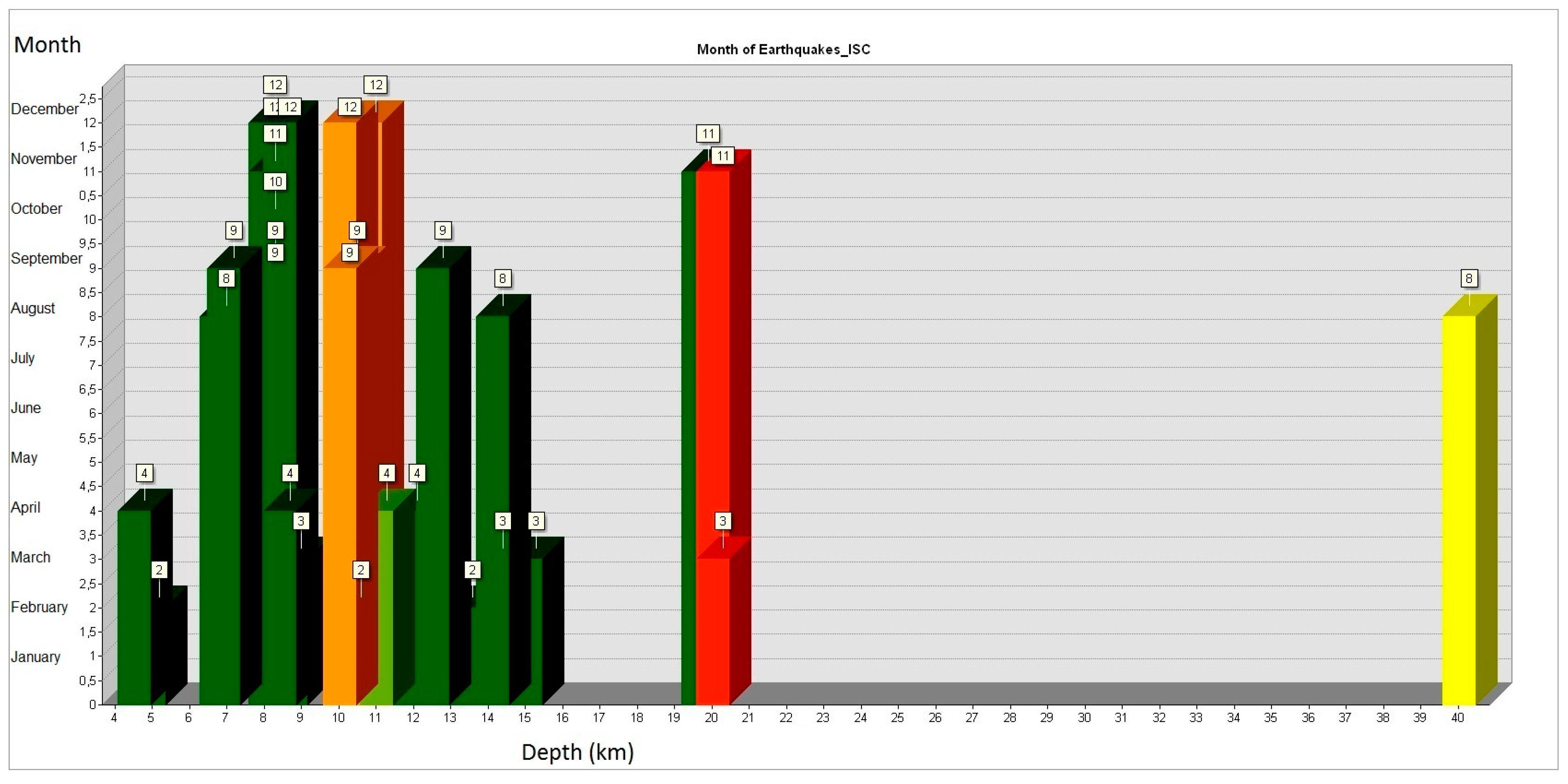 Geosciences 06 00020 g005