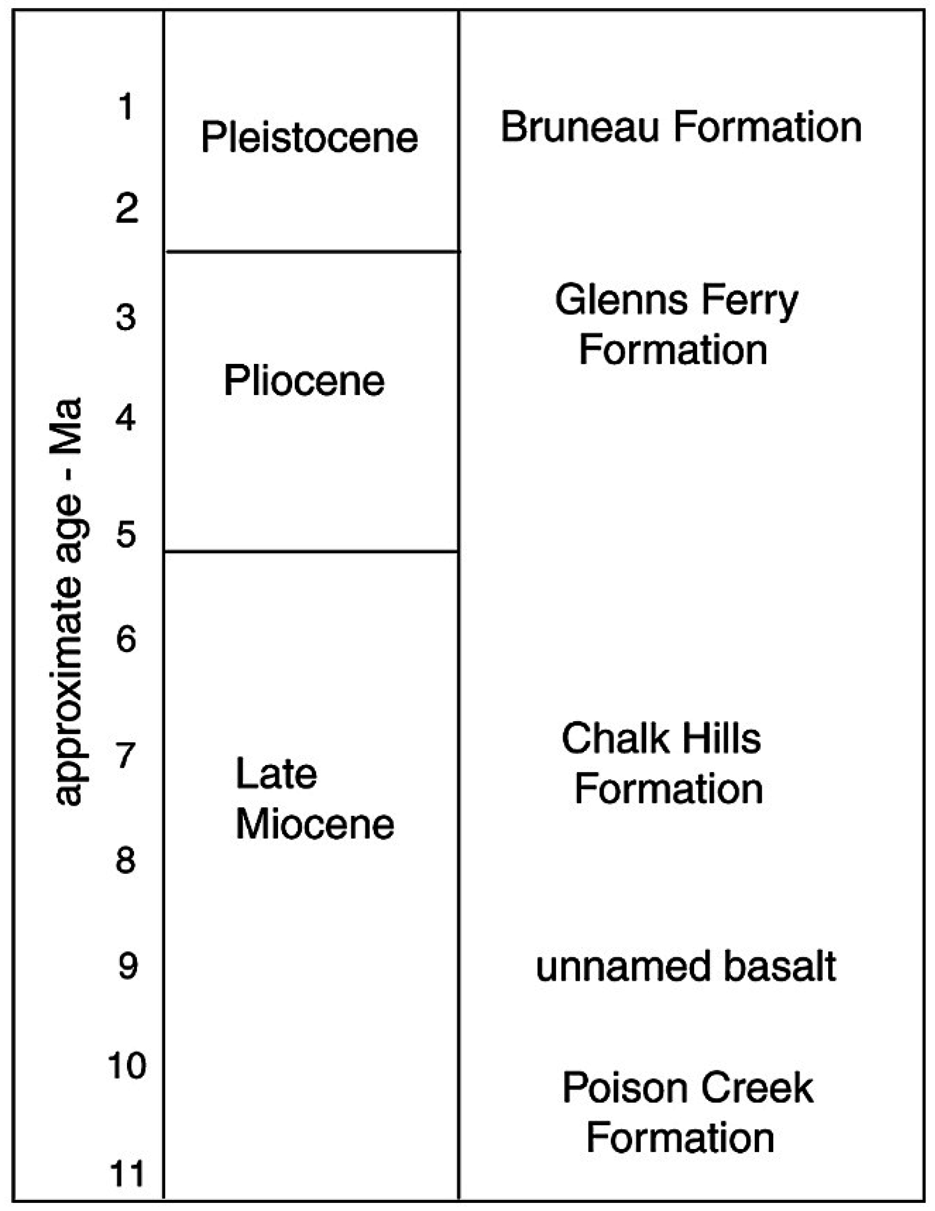 Geosciences 06 00021 g004