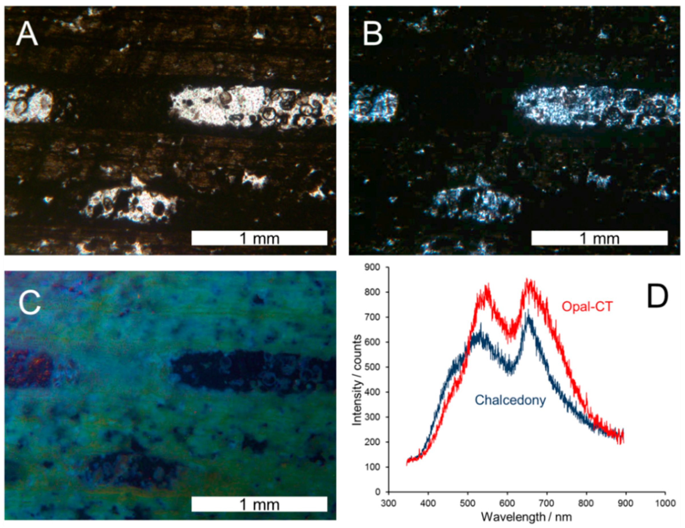 Geosciences 06 00021 g016