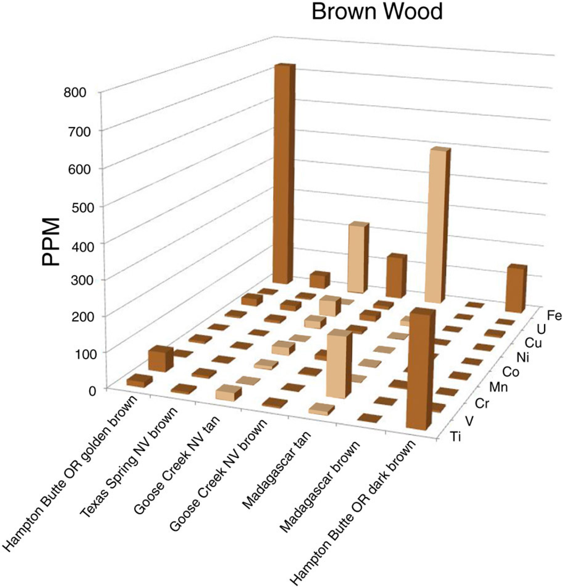 Geosciences 06 00025 g010