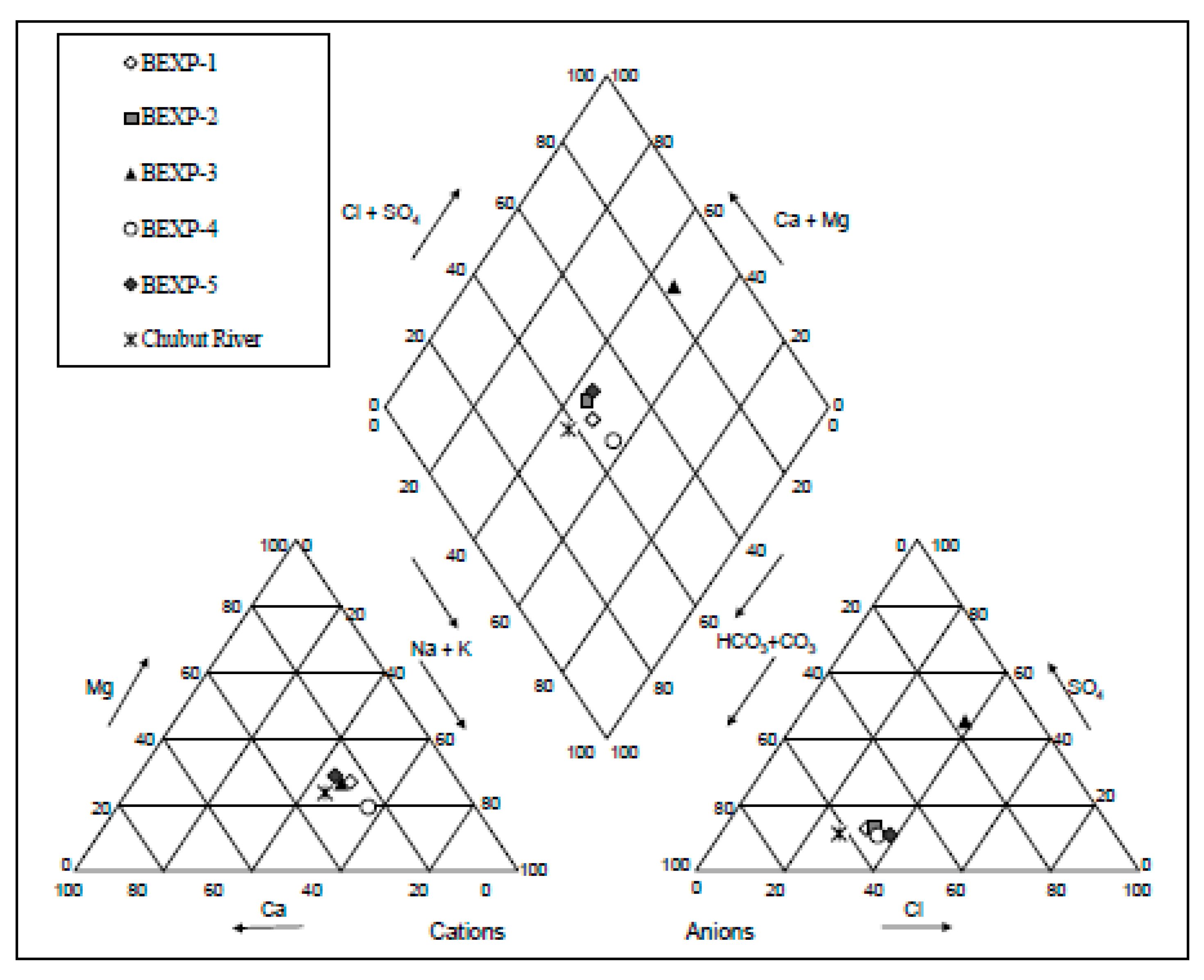 Geosciences 06 00028 g005