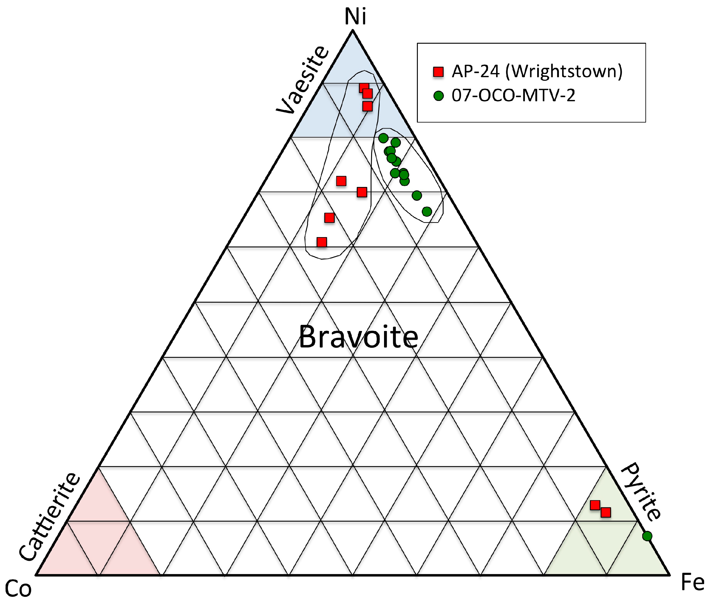 Geosciences 06 00029 g011