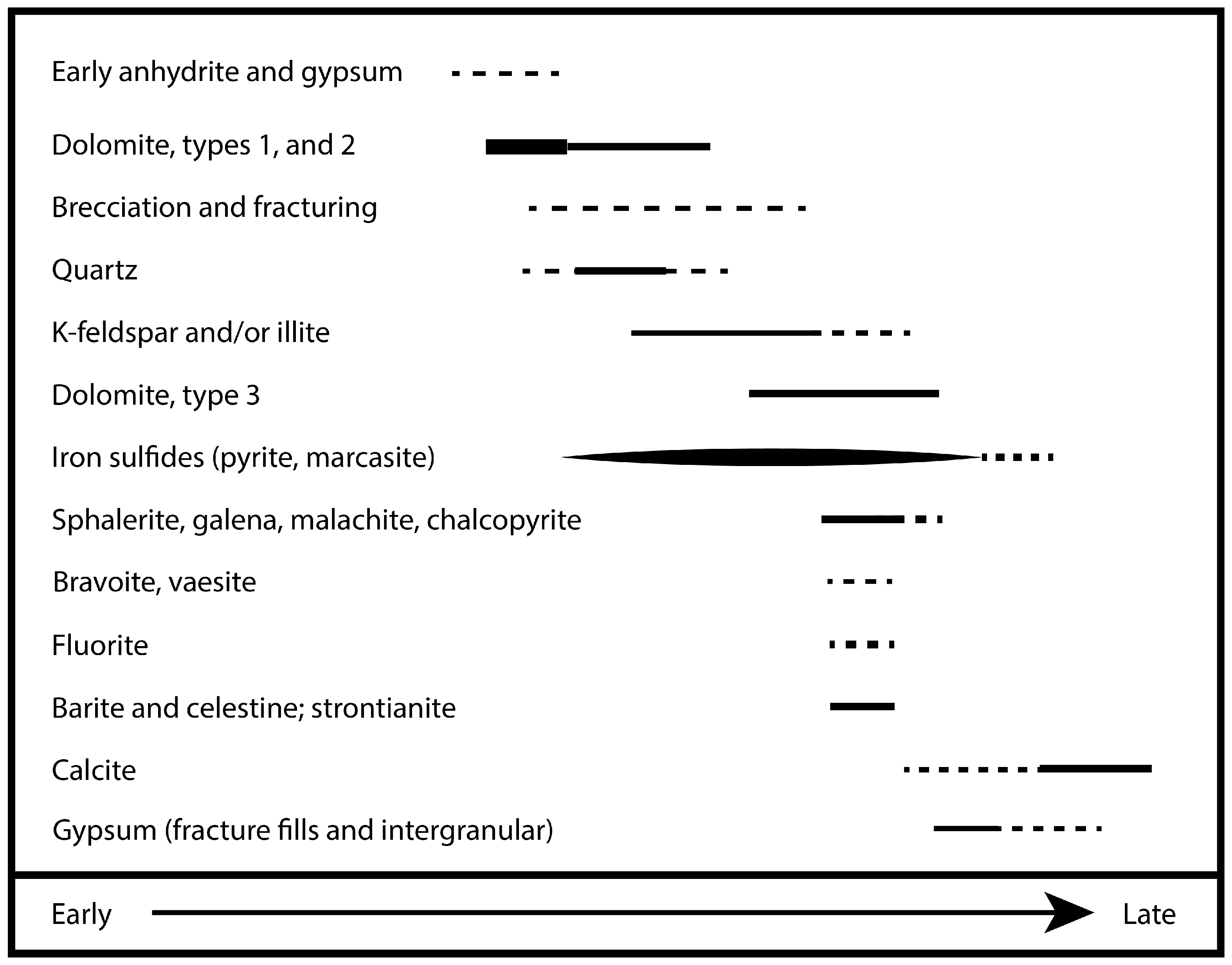 Geosciences 06 00029 g012