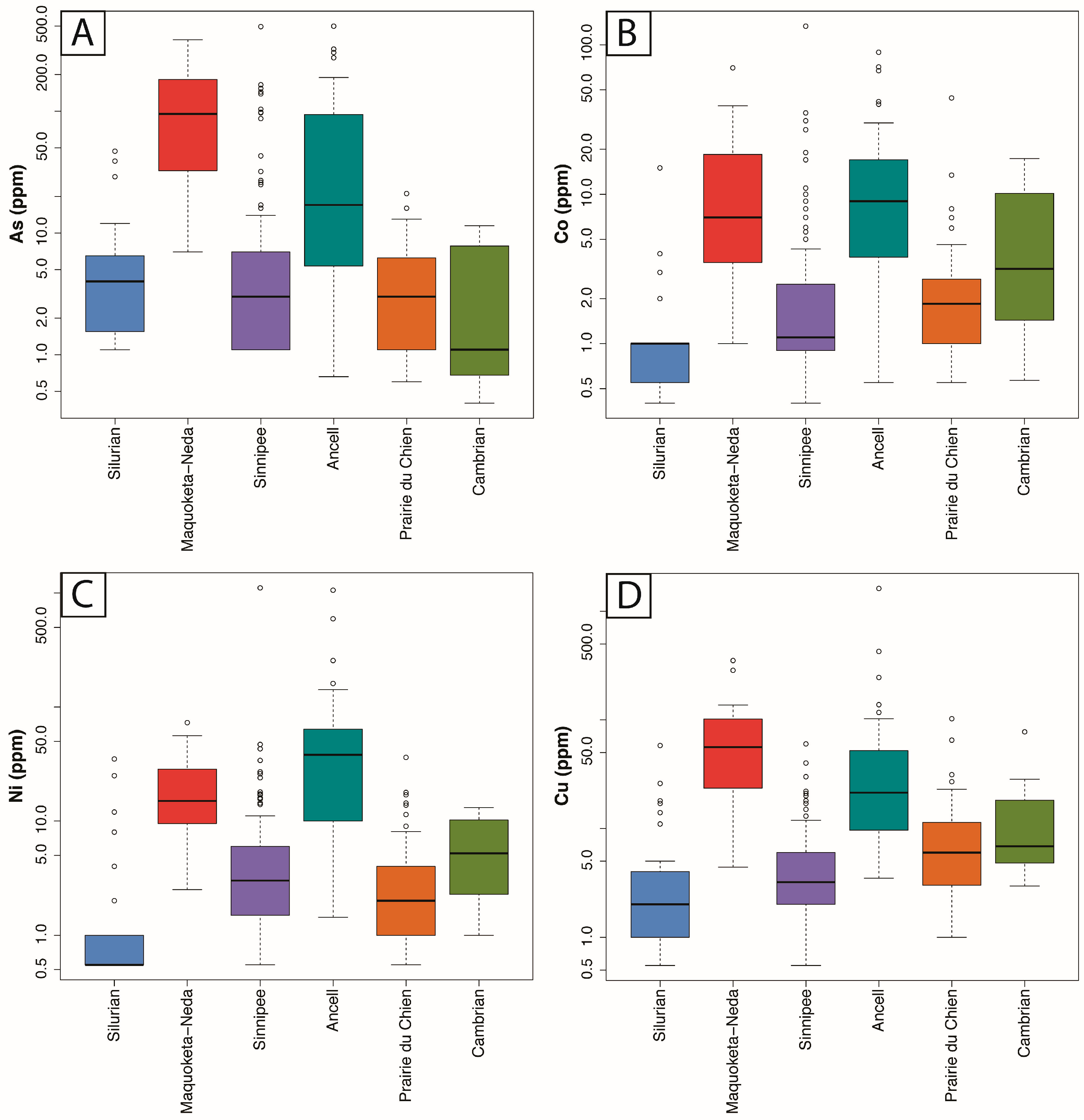 Geosciences 06 00029 g013