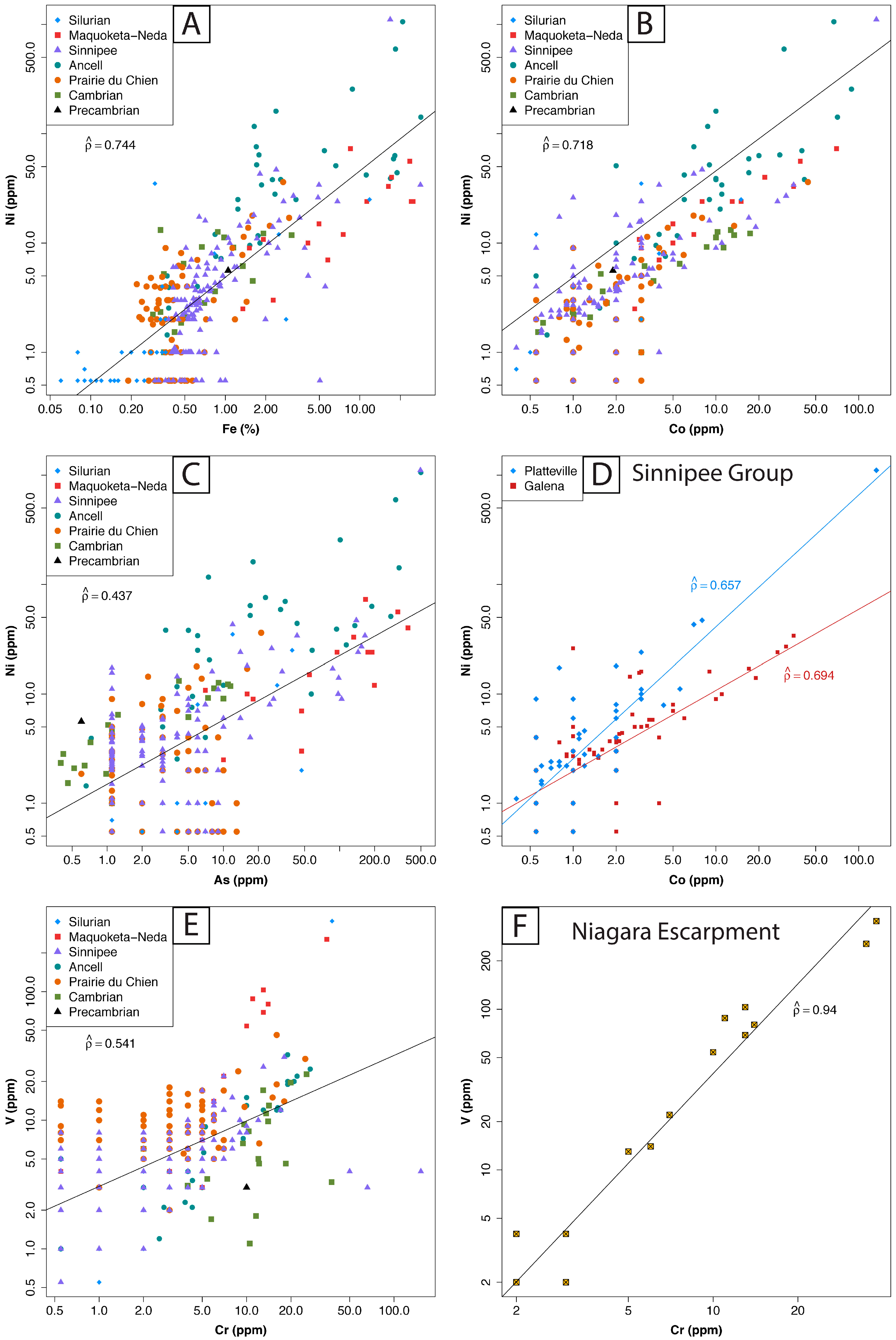 Geosciences 06 00029 g014