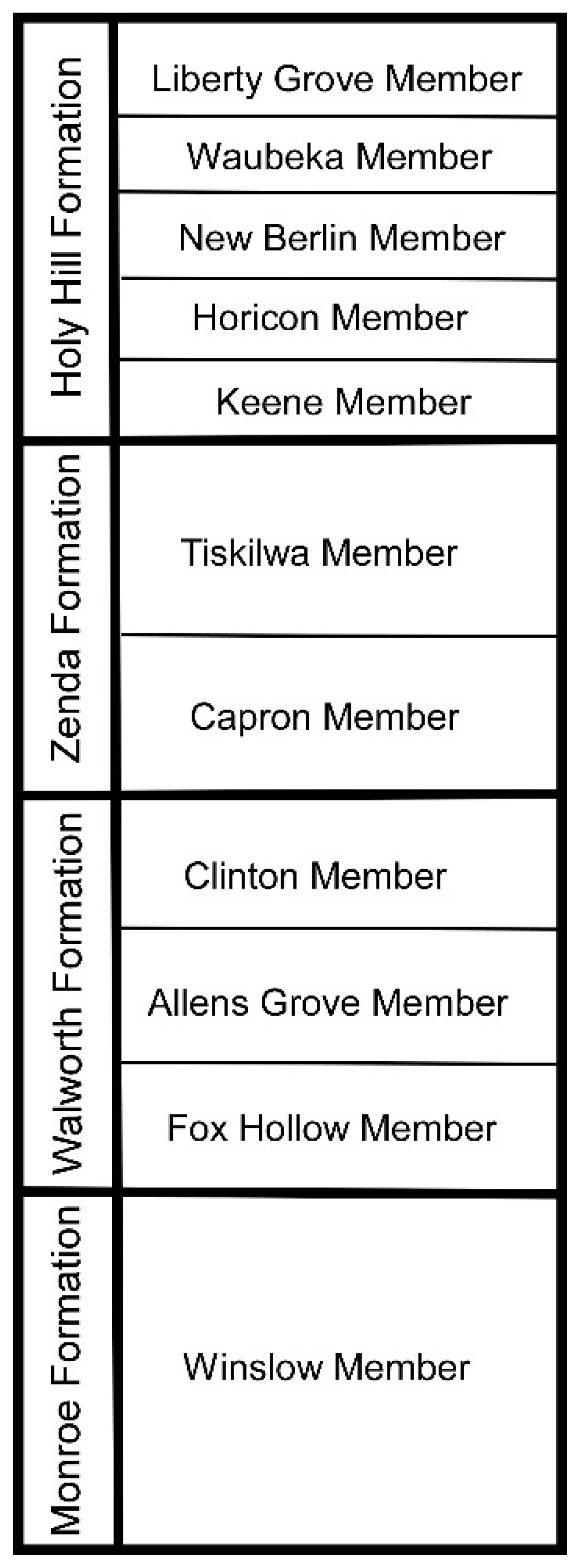 Geosciences 06 00032 g002