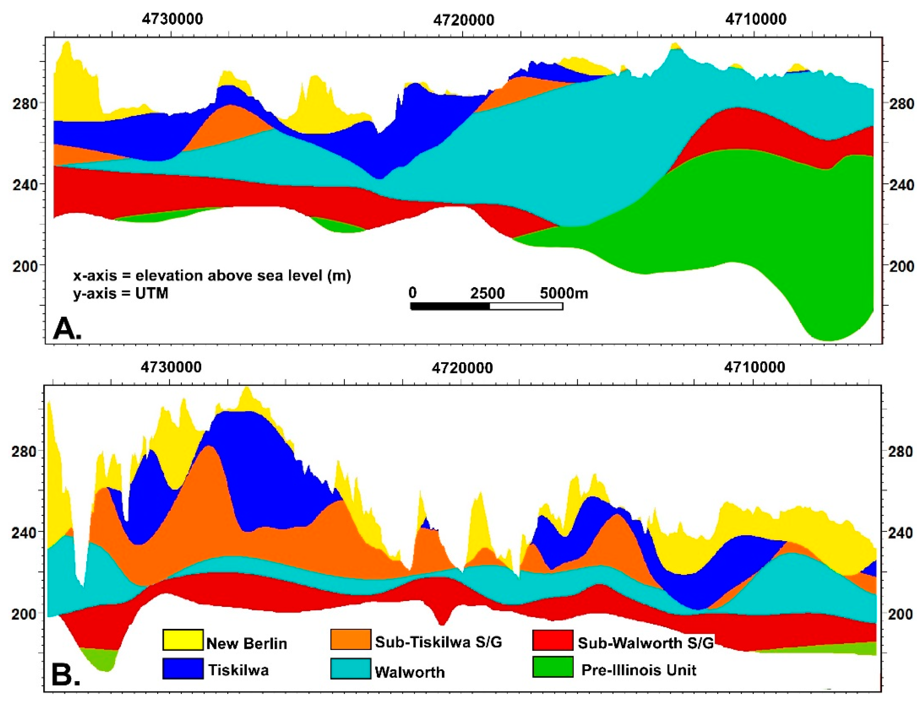 Geosciences 06 00032 g007