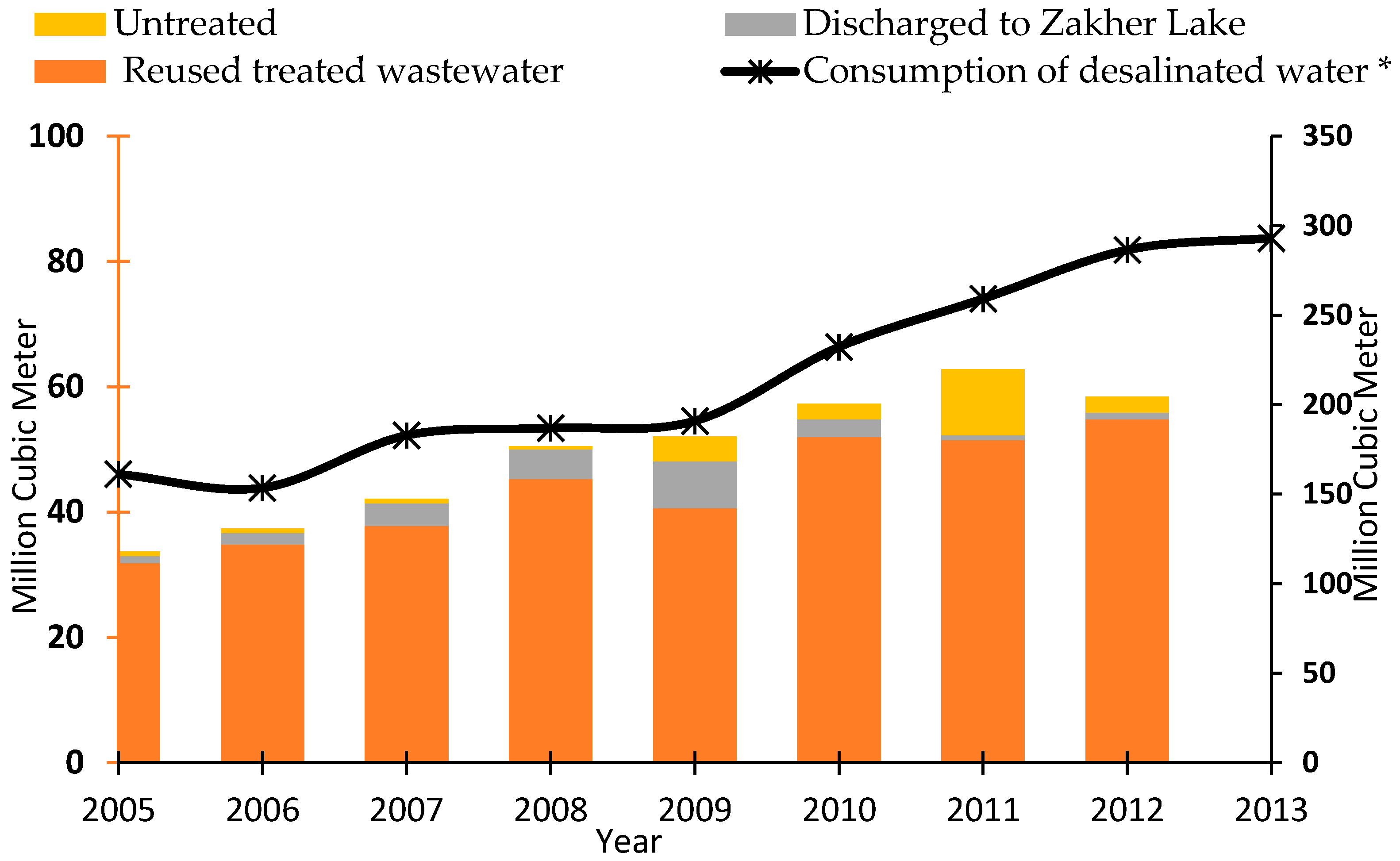 Geosciences 06 00033 g003