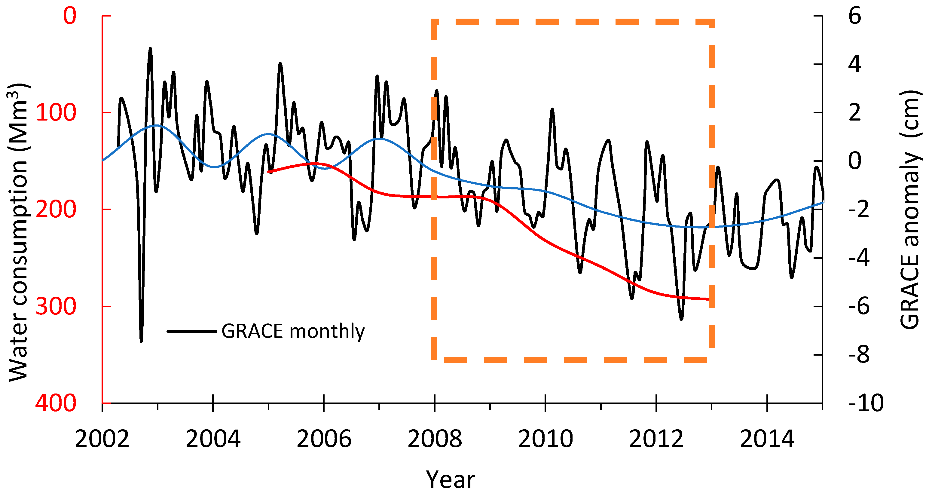 Geosciences 06 00033 g004