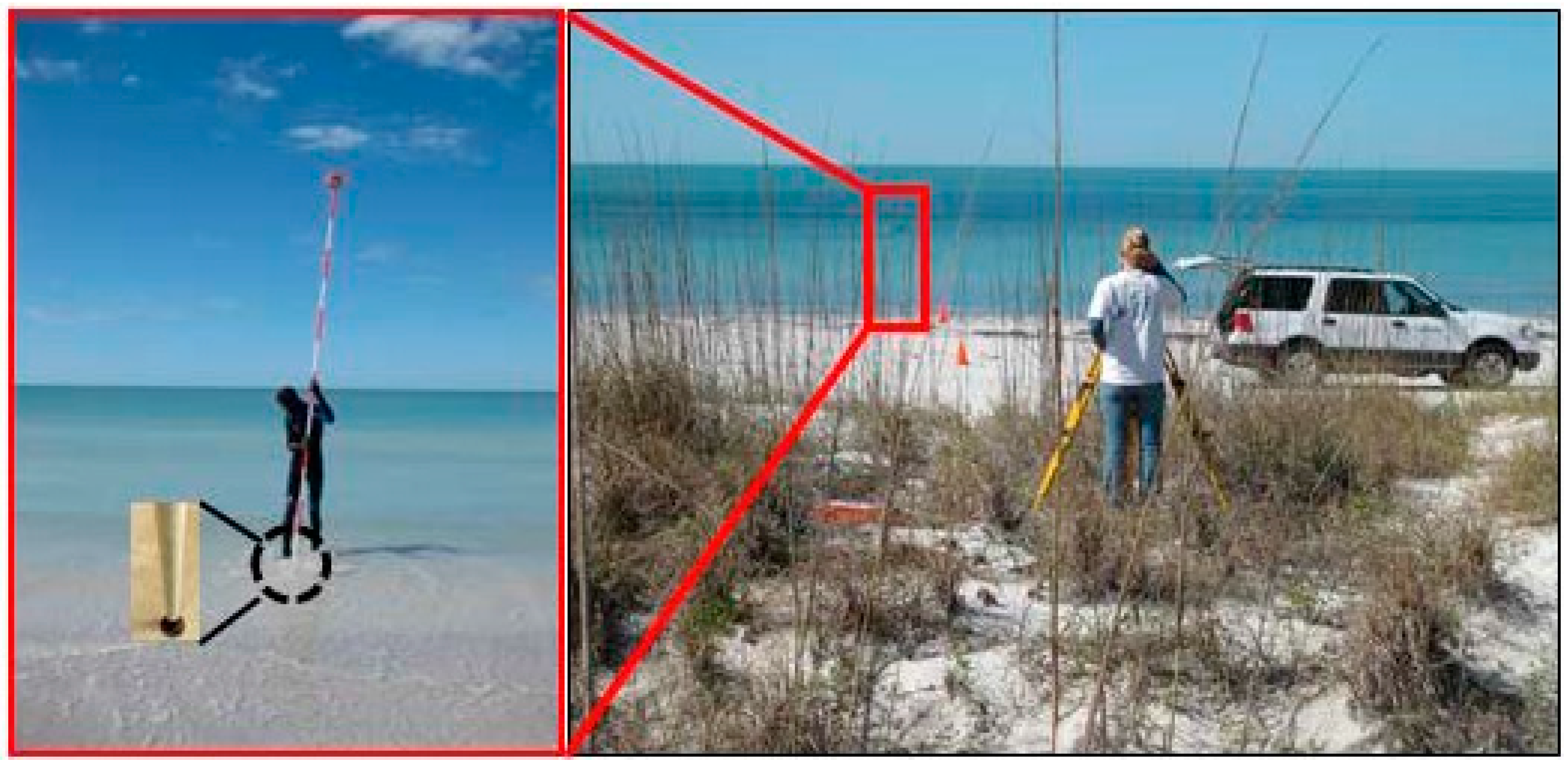 Geosciences 06 00044 g003