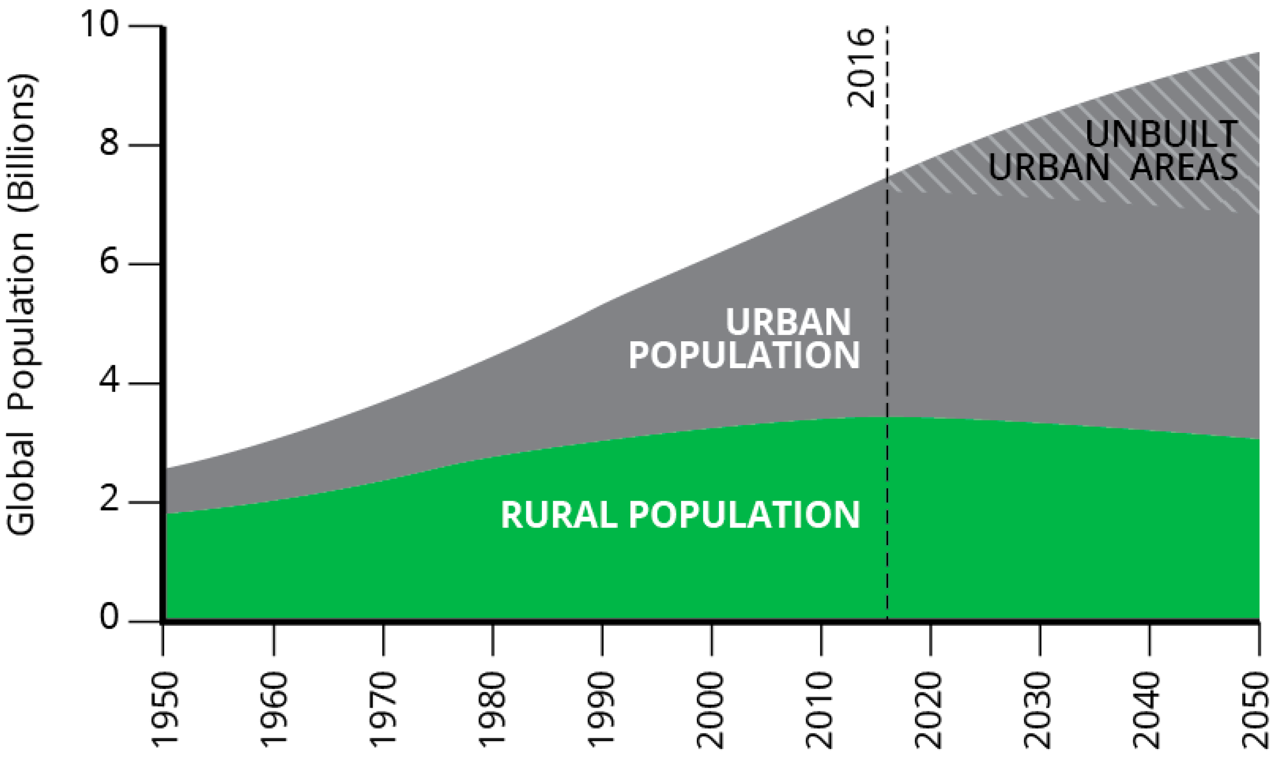 Geosciences 06 00046 g001