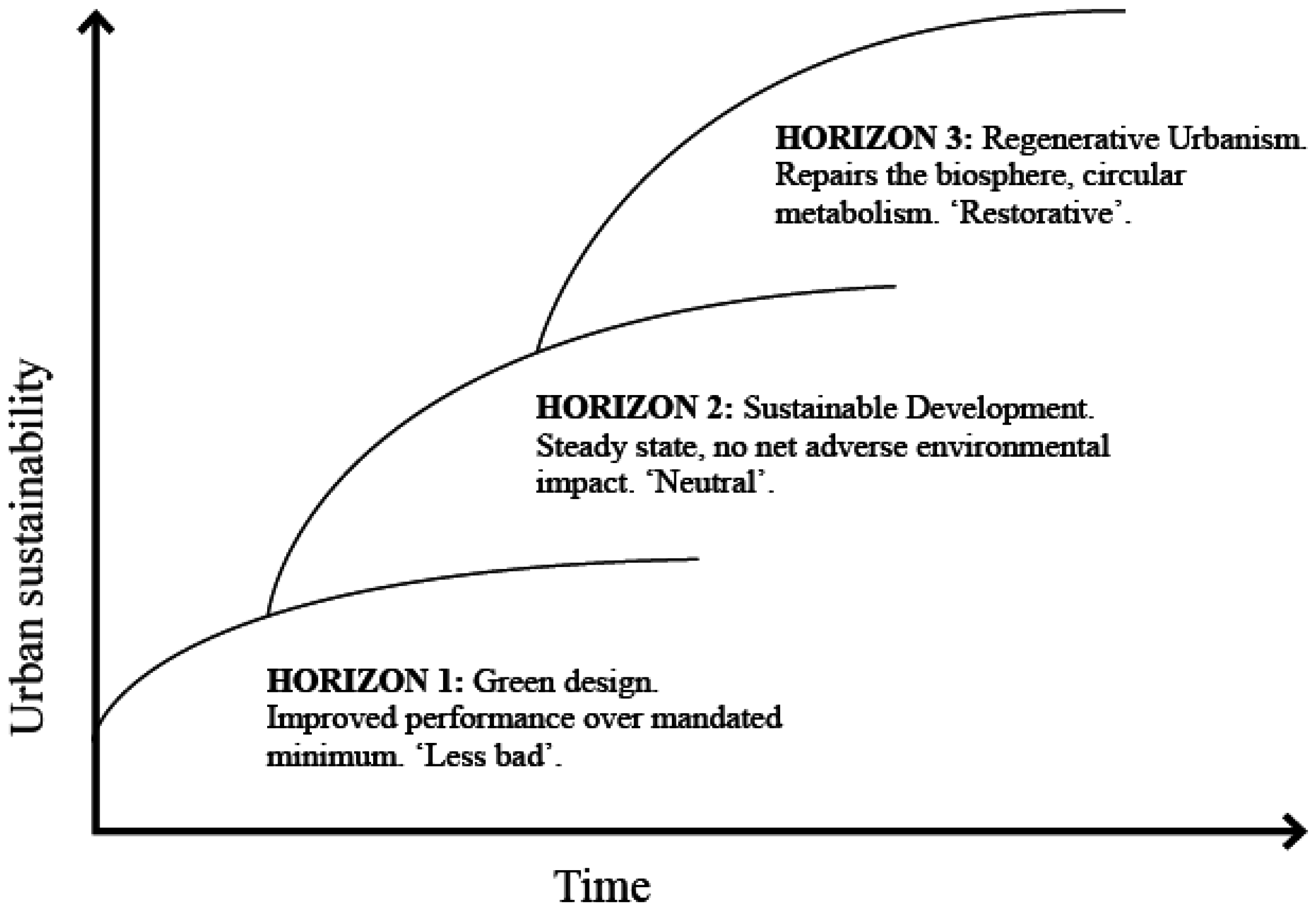 Geosciences 06 00046 g002
