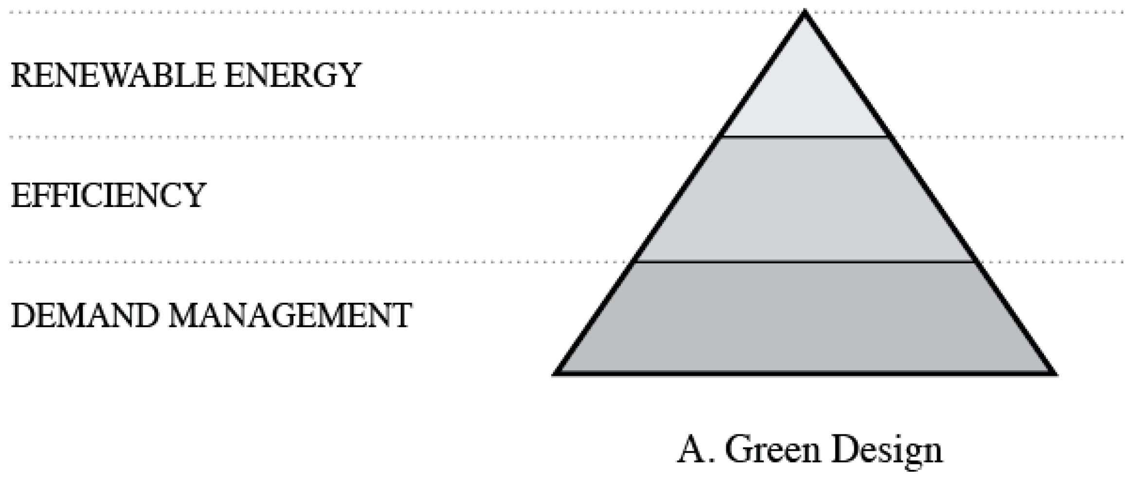 Geosciences 06 00046 g003