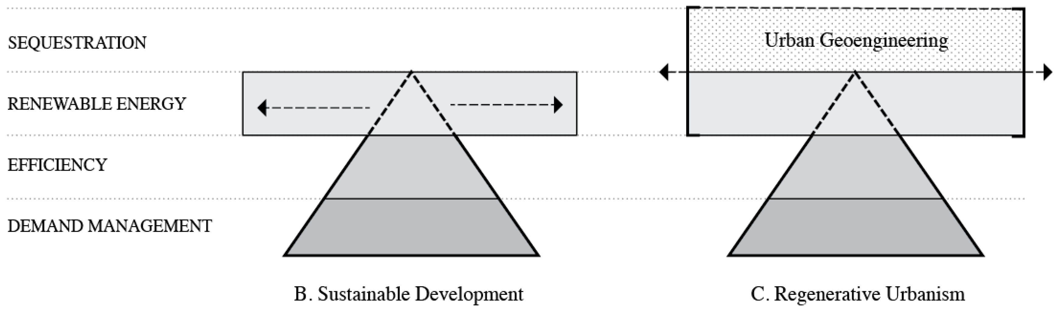 Geosciences 06 00046 g004