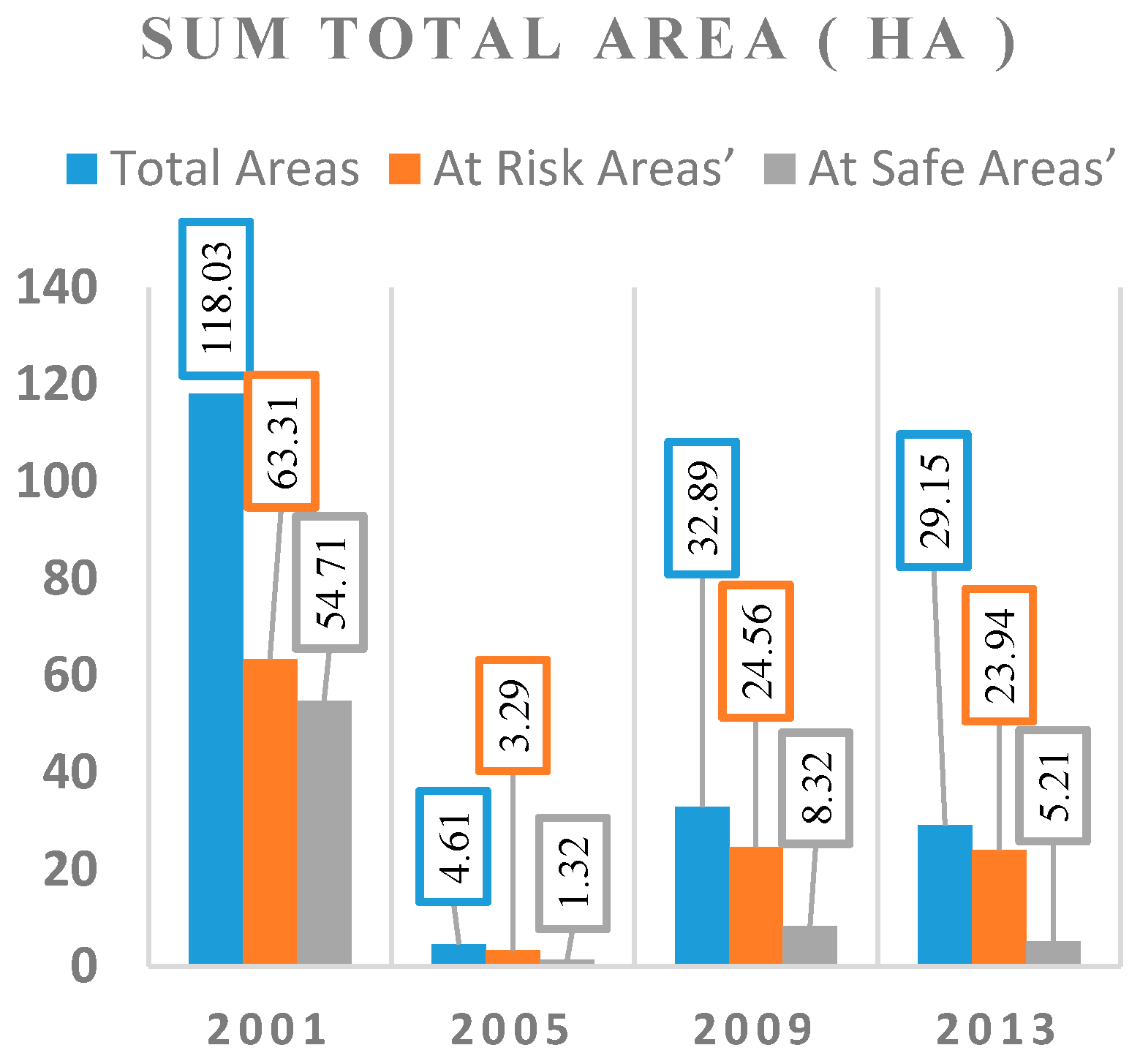 Geosciences 06 00047 g008