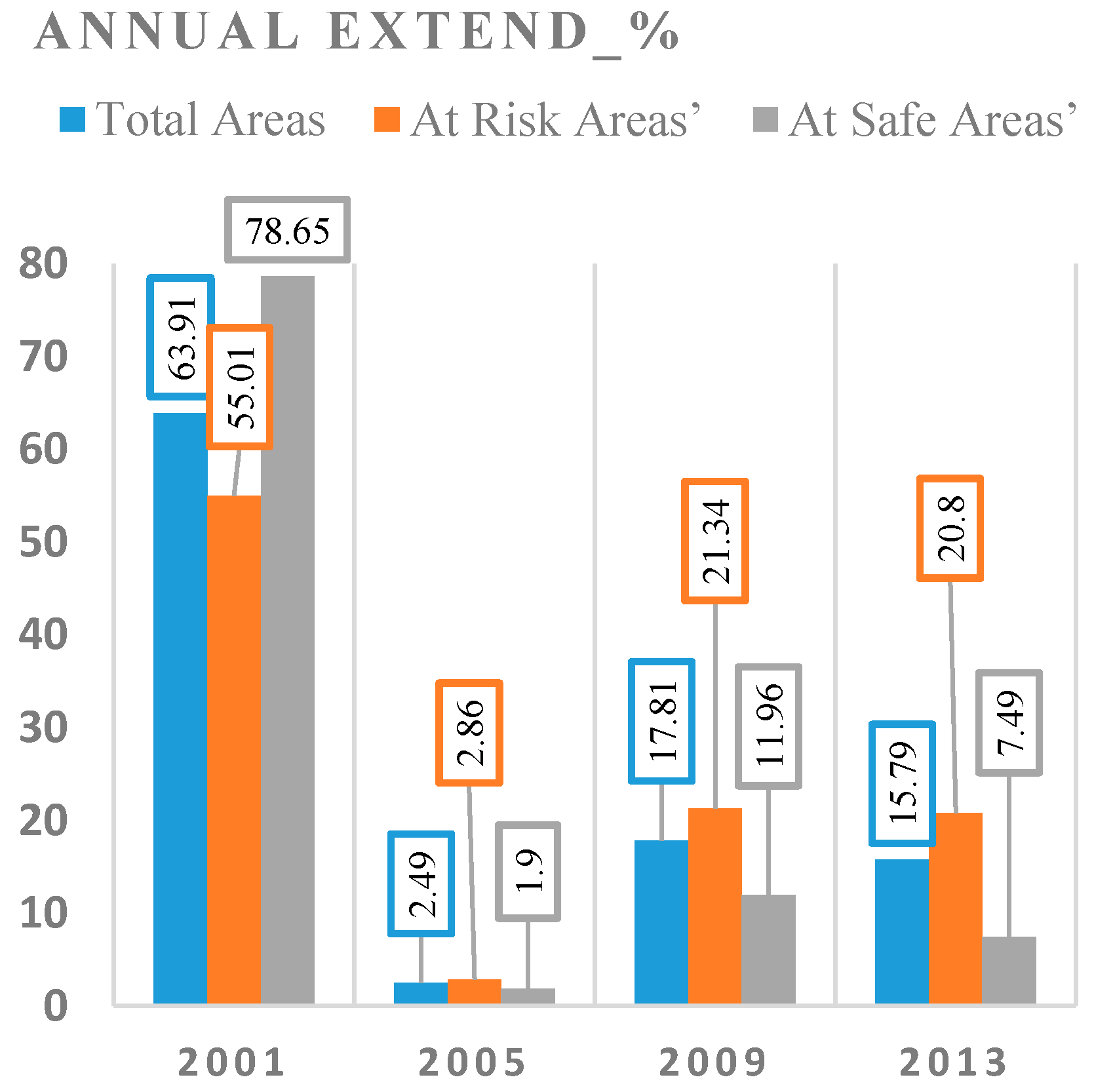 Geosciences 06 00047 g009