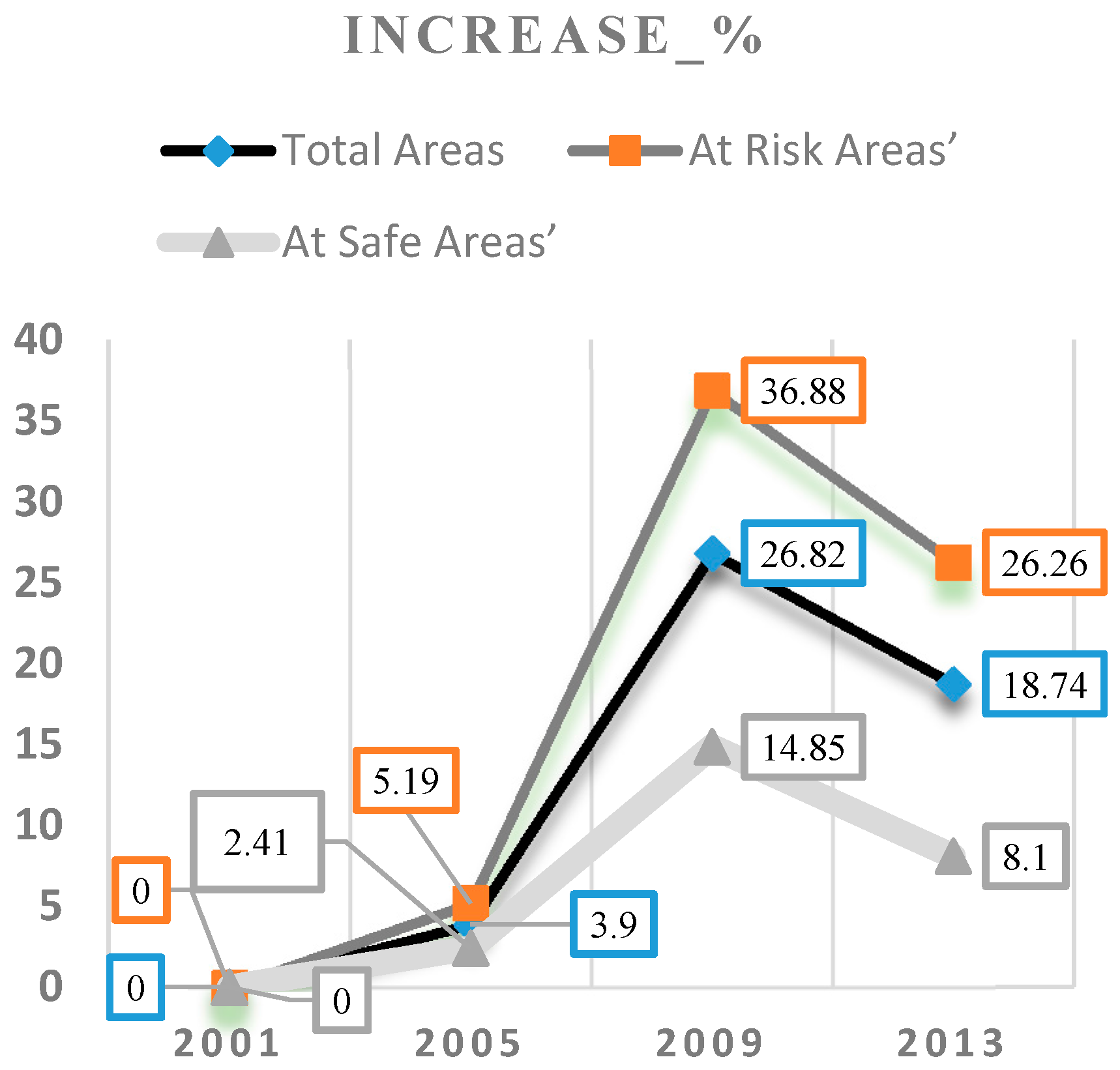 Geosciences 06 00047 g010