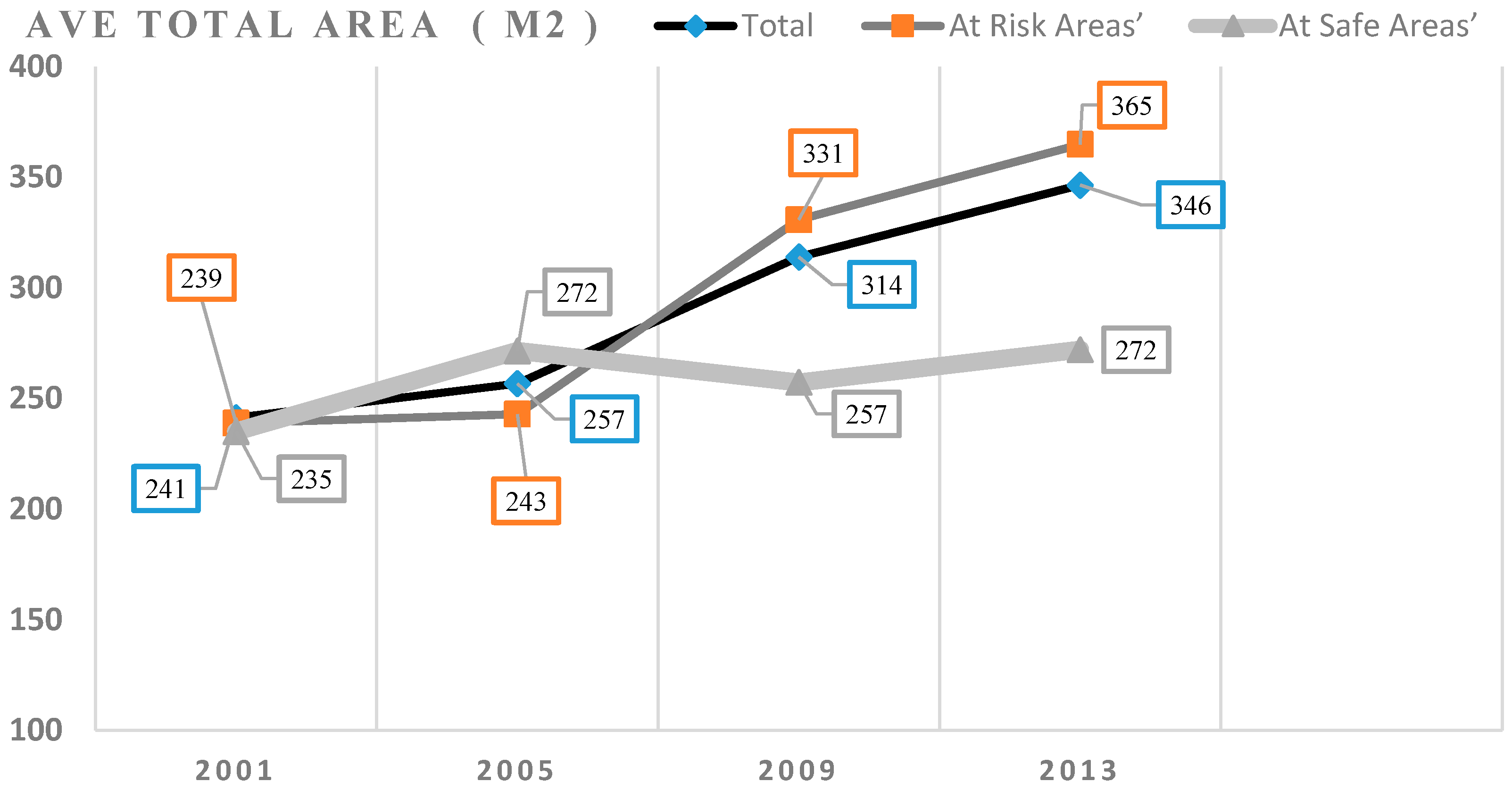 Geosciences 06 00047 g011