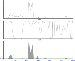 Geosciences 06 00049 i003