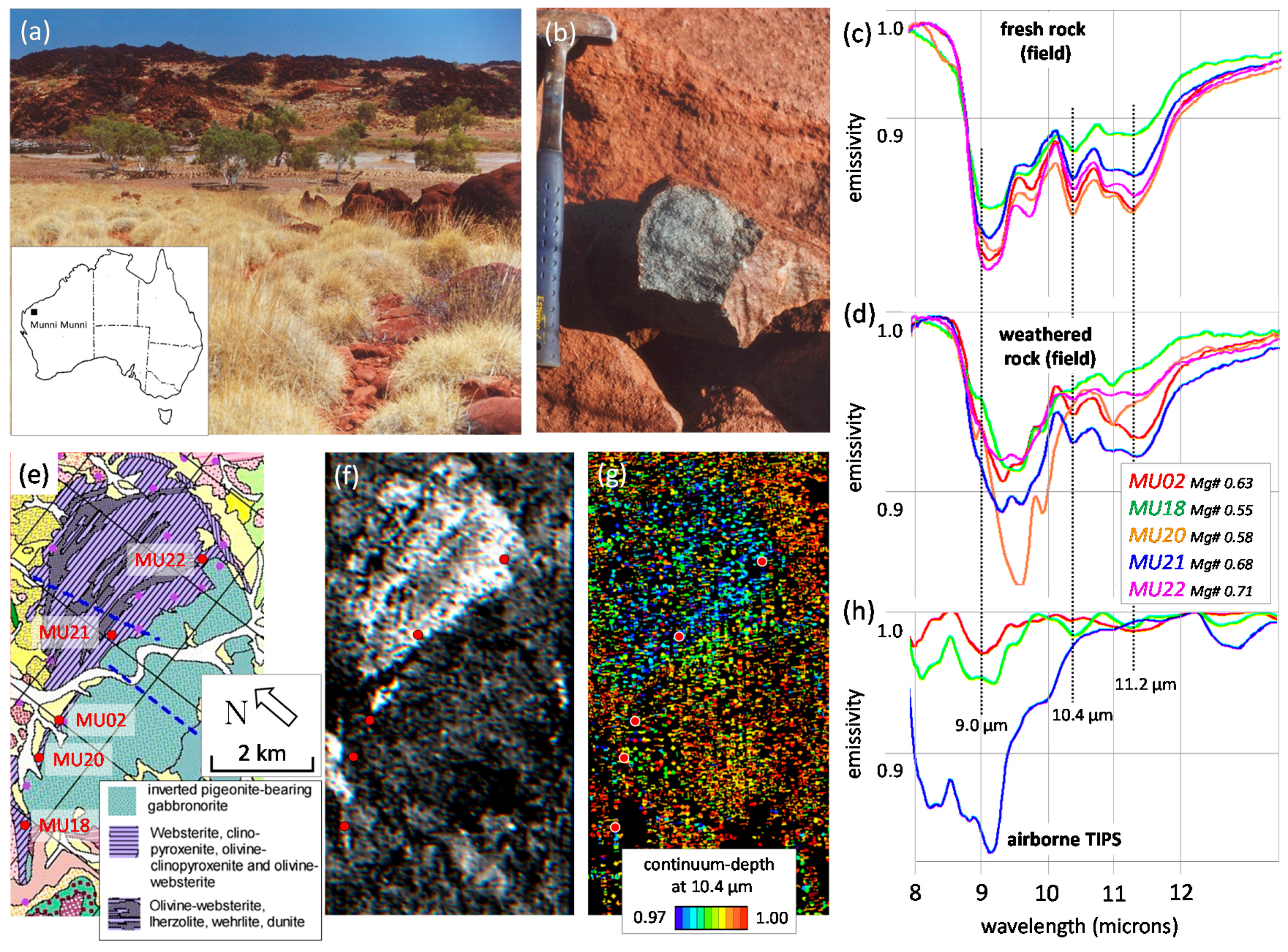 Geosciences 06 00052 g004