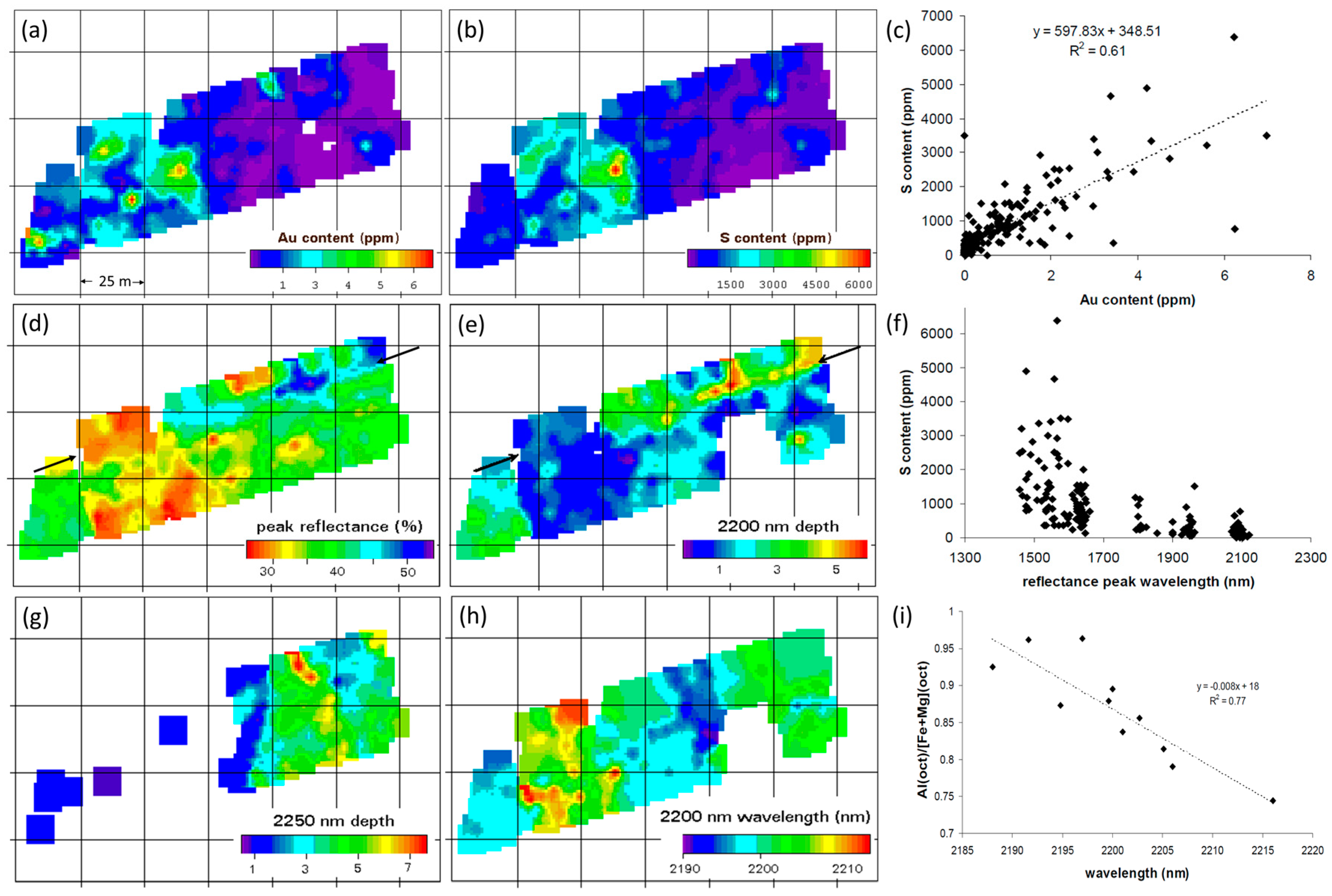 Geosciences 06 00052 g005