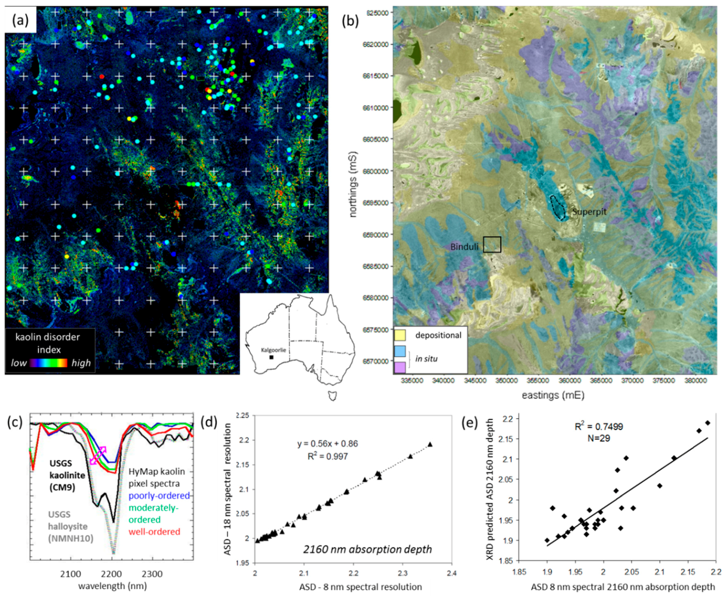 Geosciences 06 00052 g009