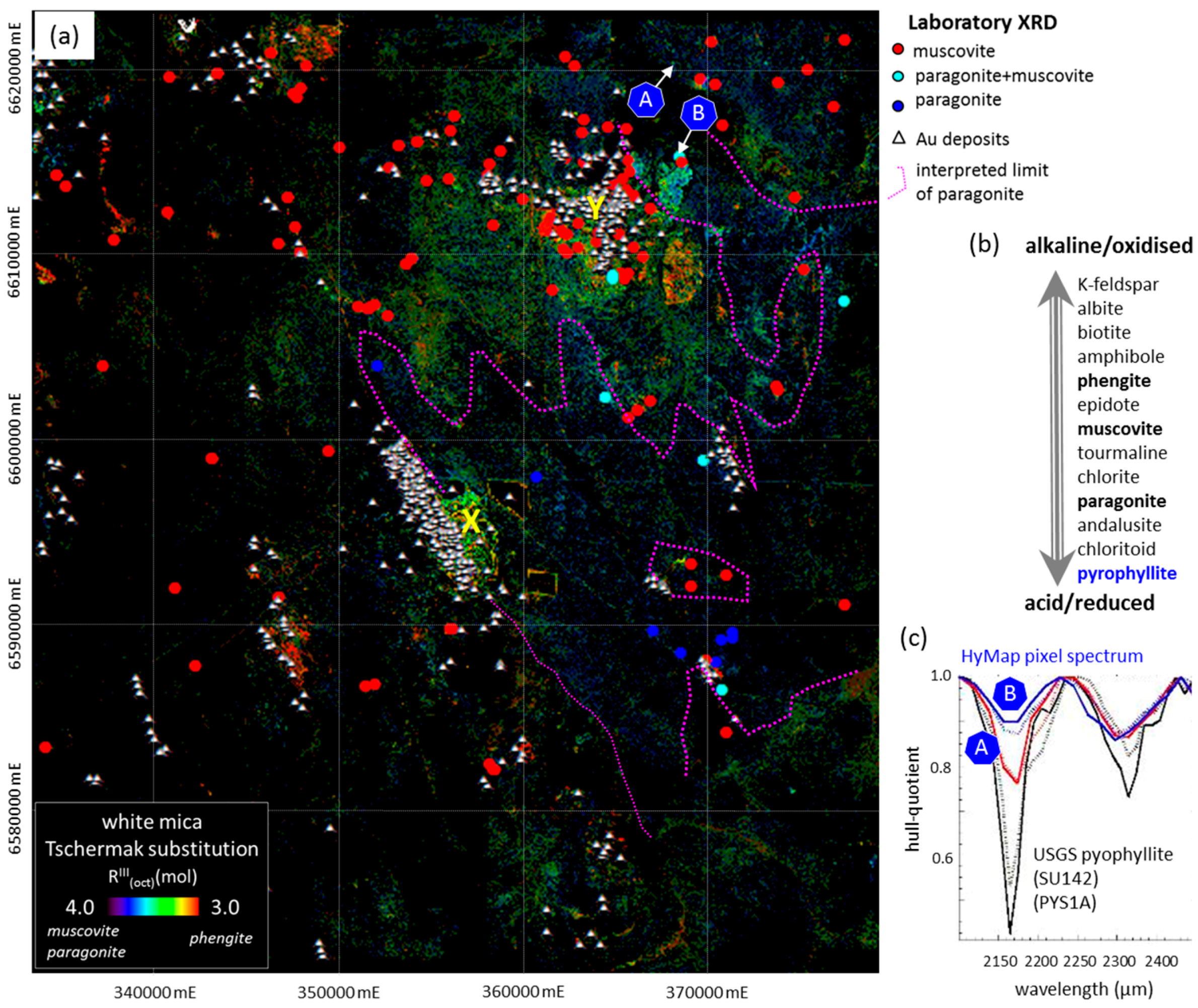 Geosciences 06 00052 g011
