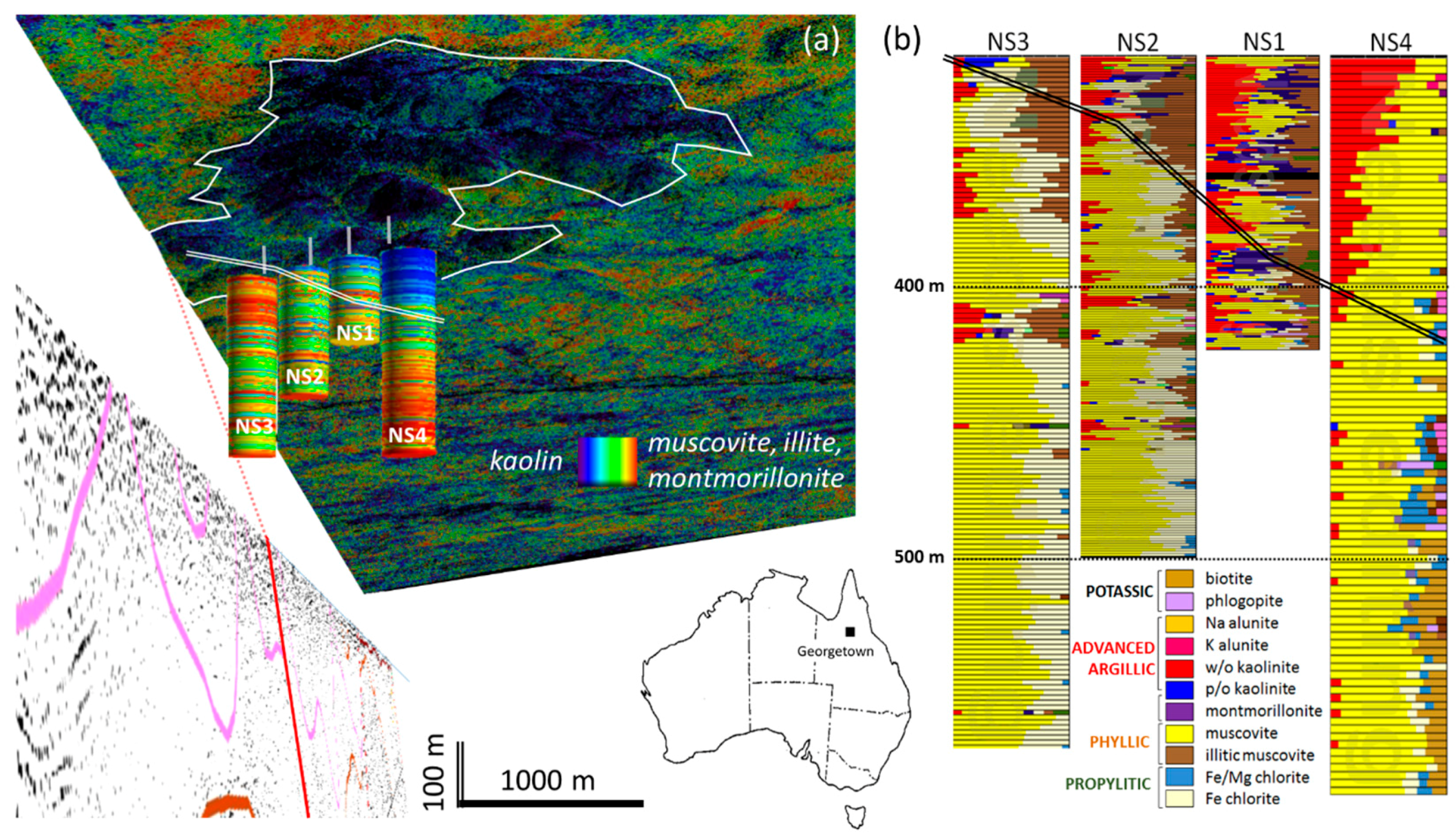 Geosciences 06 00052 g016