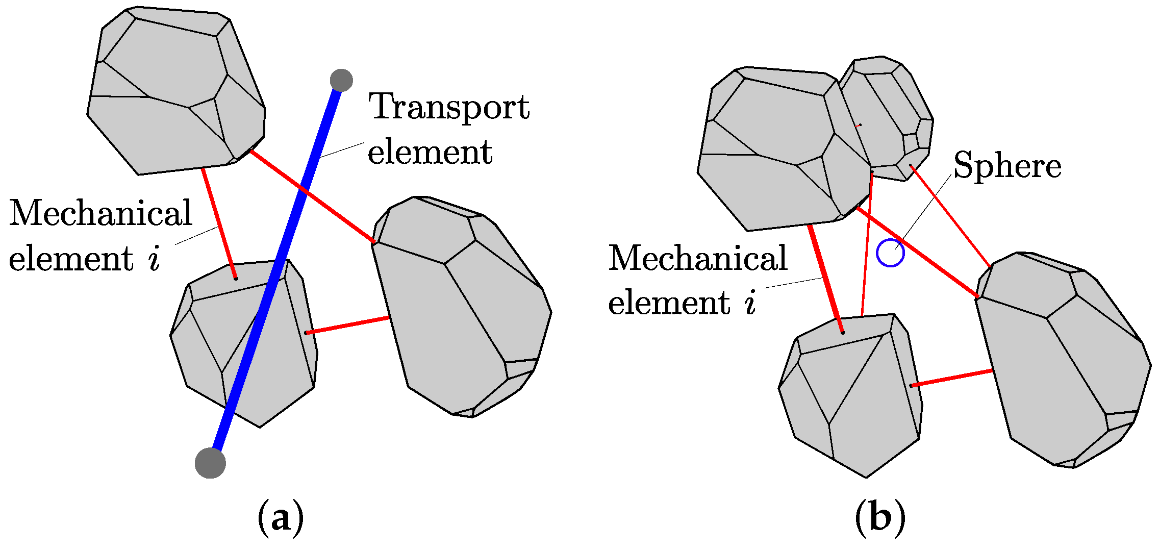 Geosciences 06 00055 g005