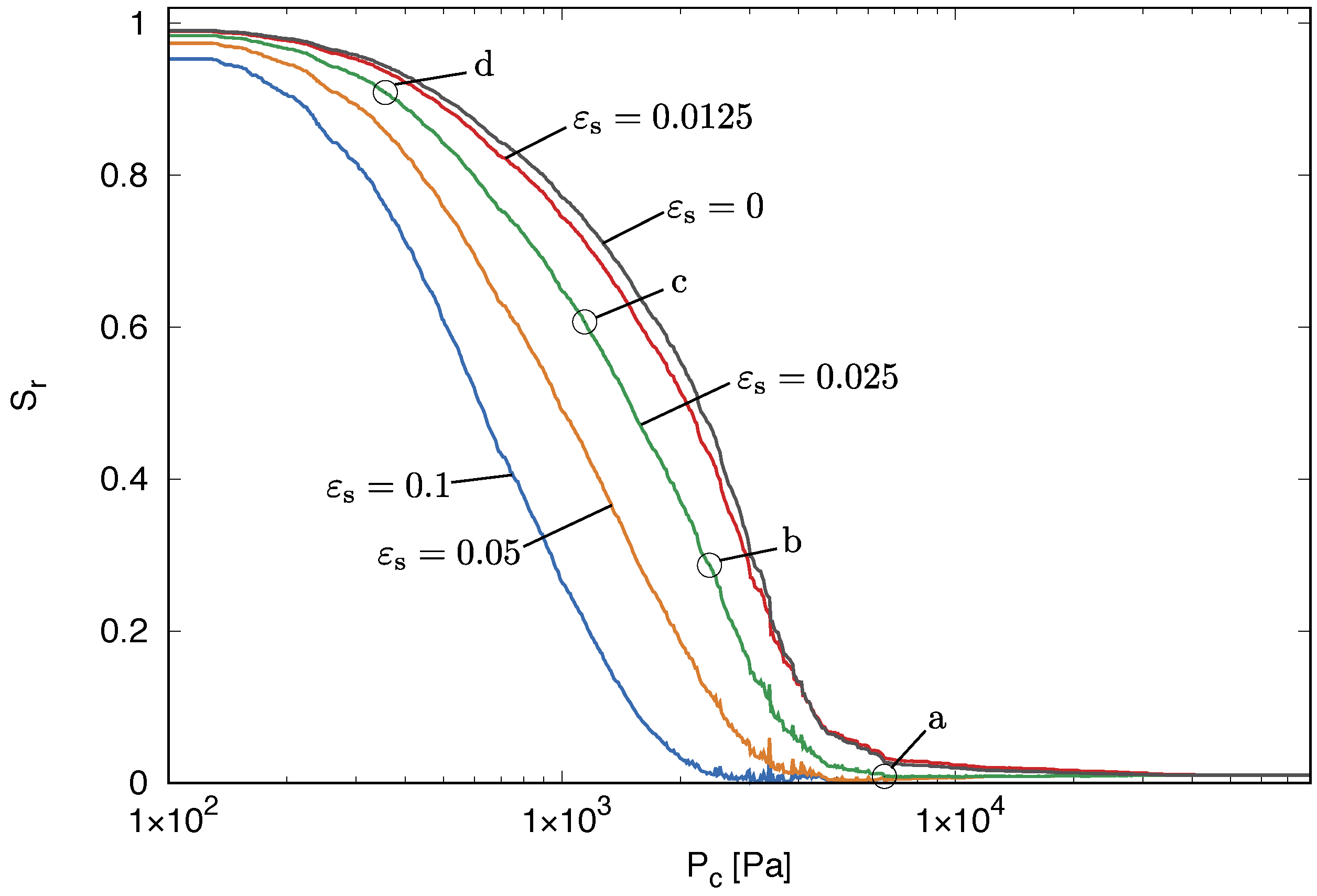 Geosciences 06 00055 g007