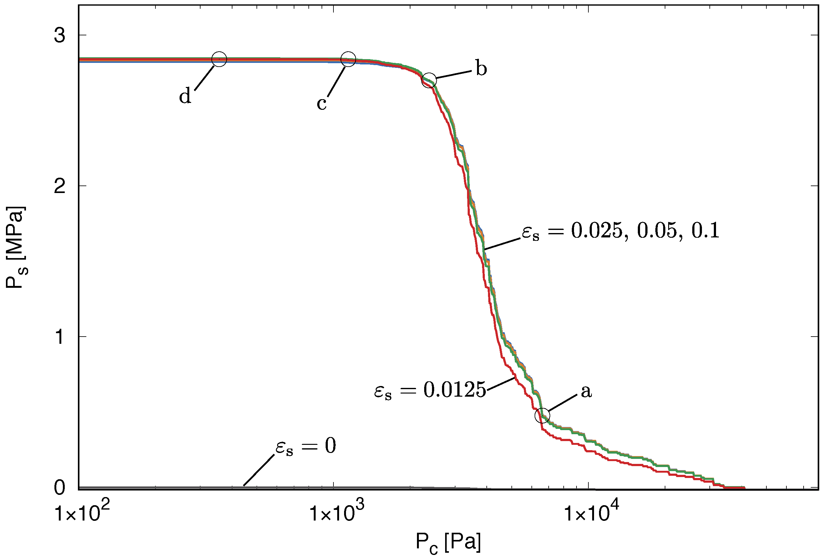 Geosciences 06 00055 g009