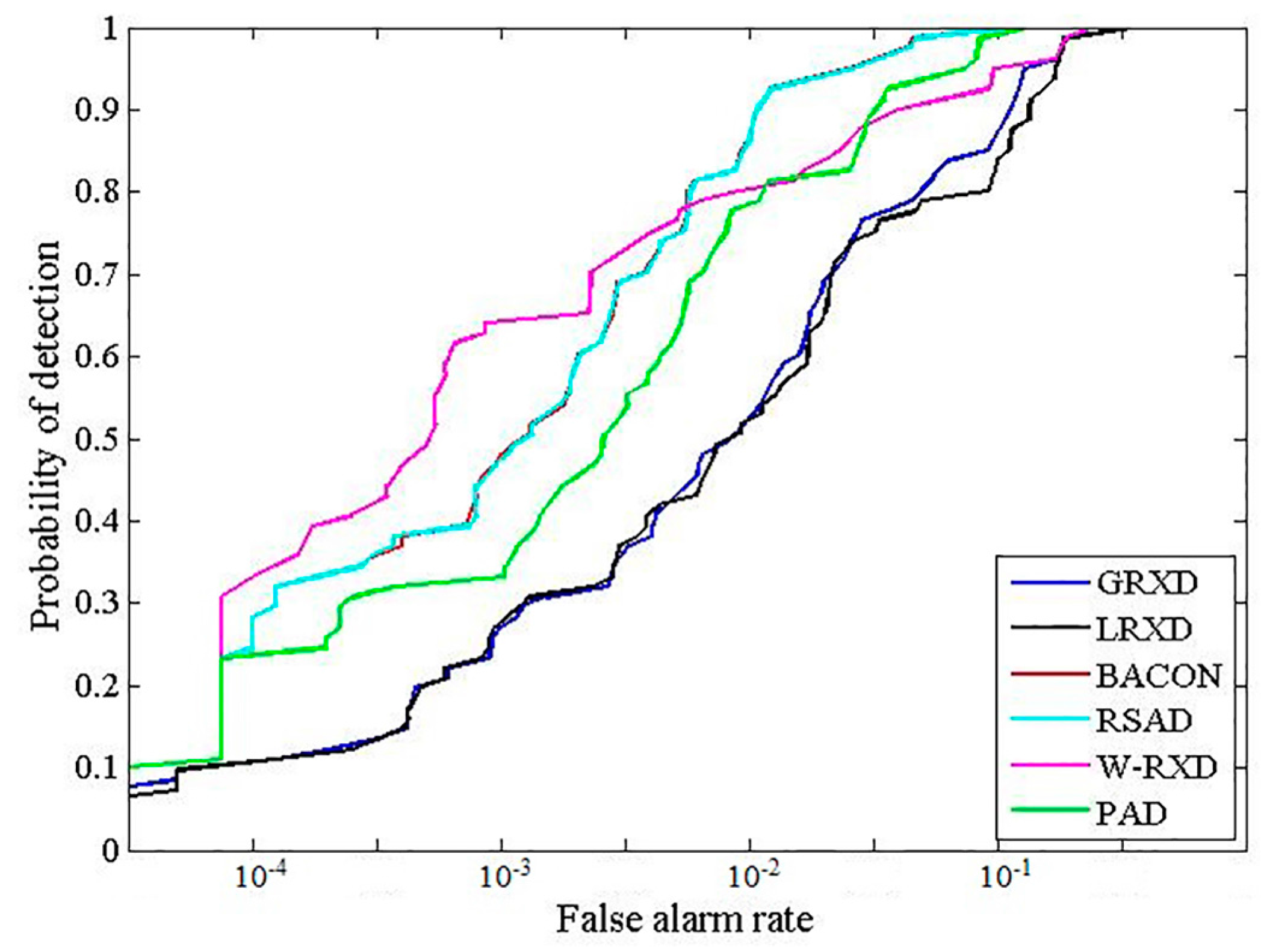 Geosciences 06 00056 g004