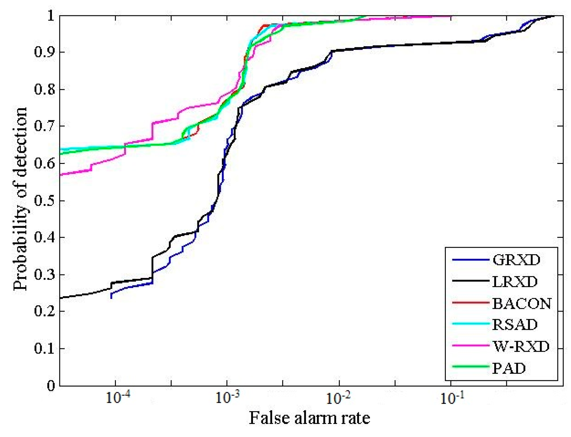 Geosciences 06 00056 g007