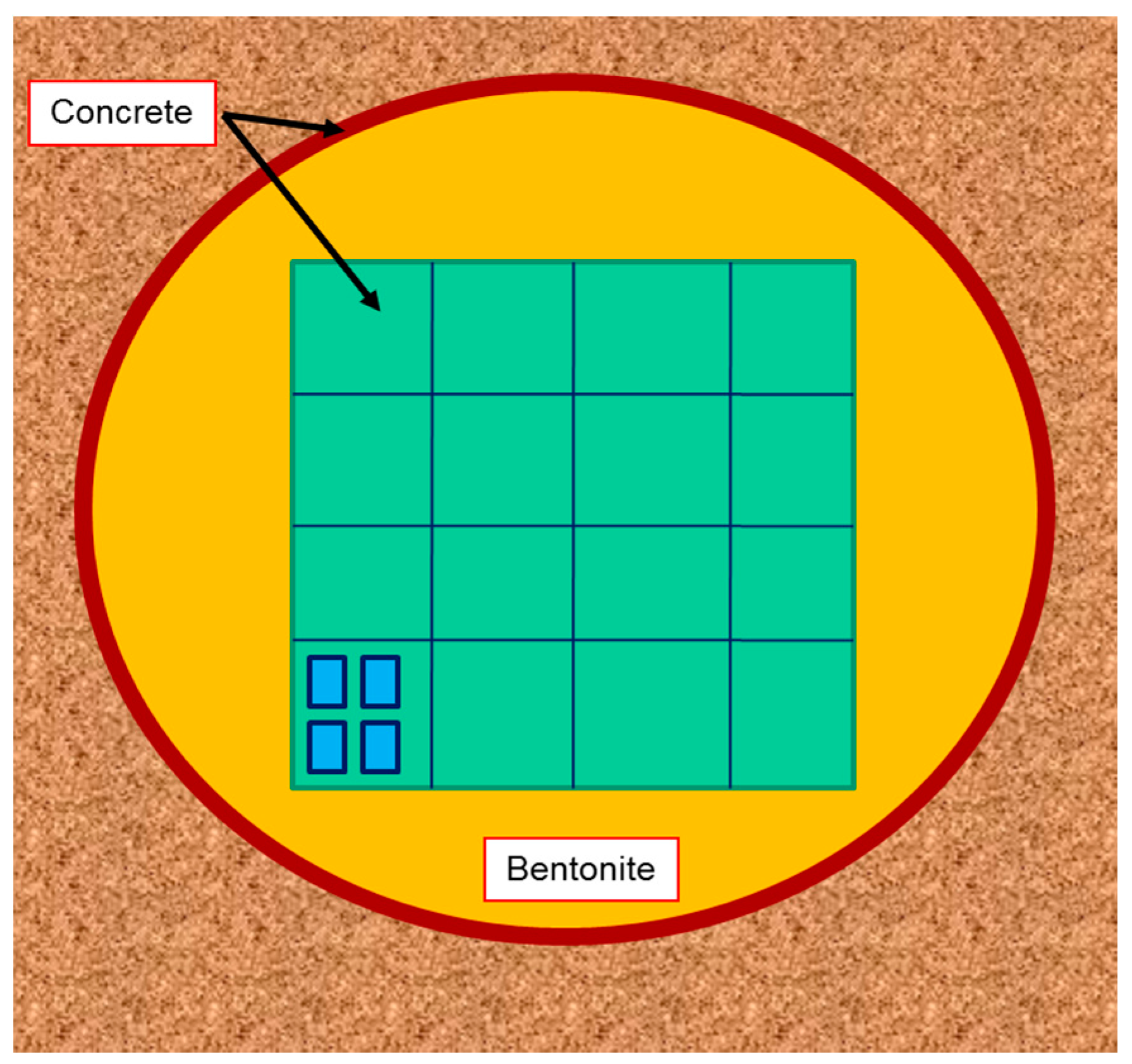 Geosciences 07 00005 g001