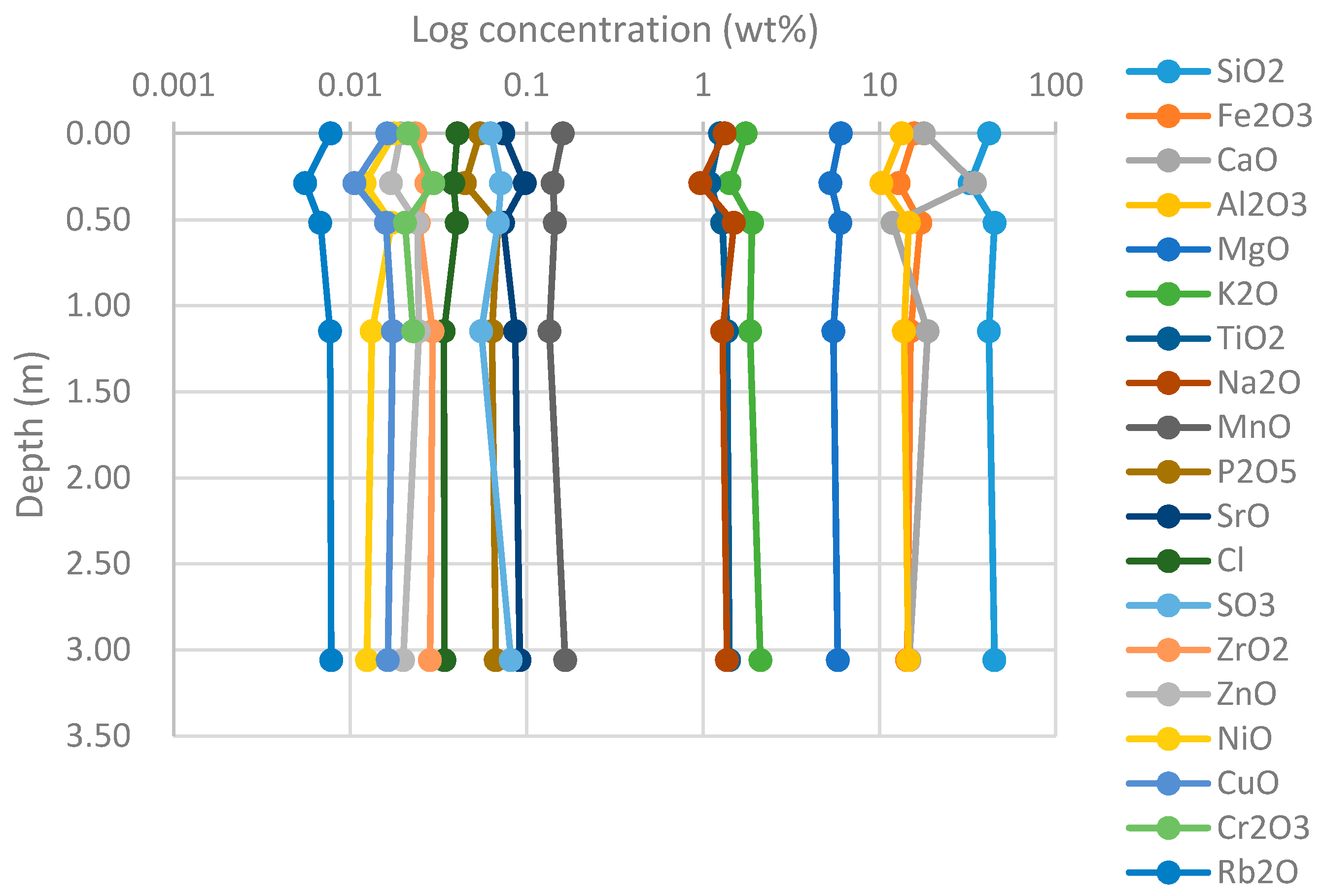 Geosciences 07 00005 g006