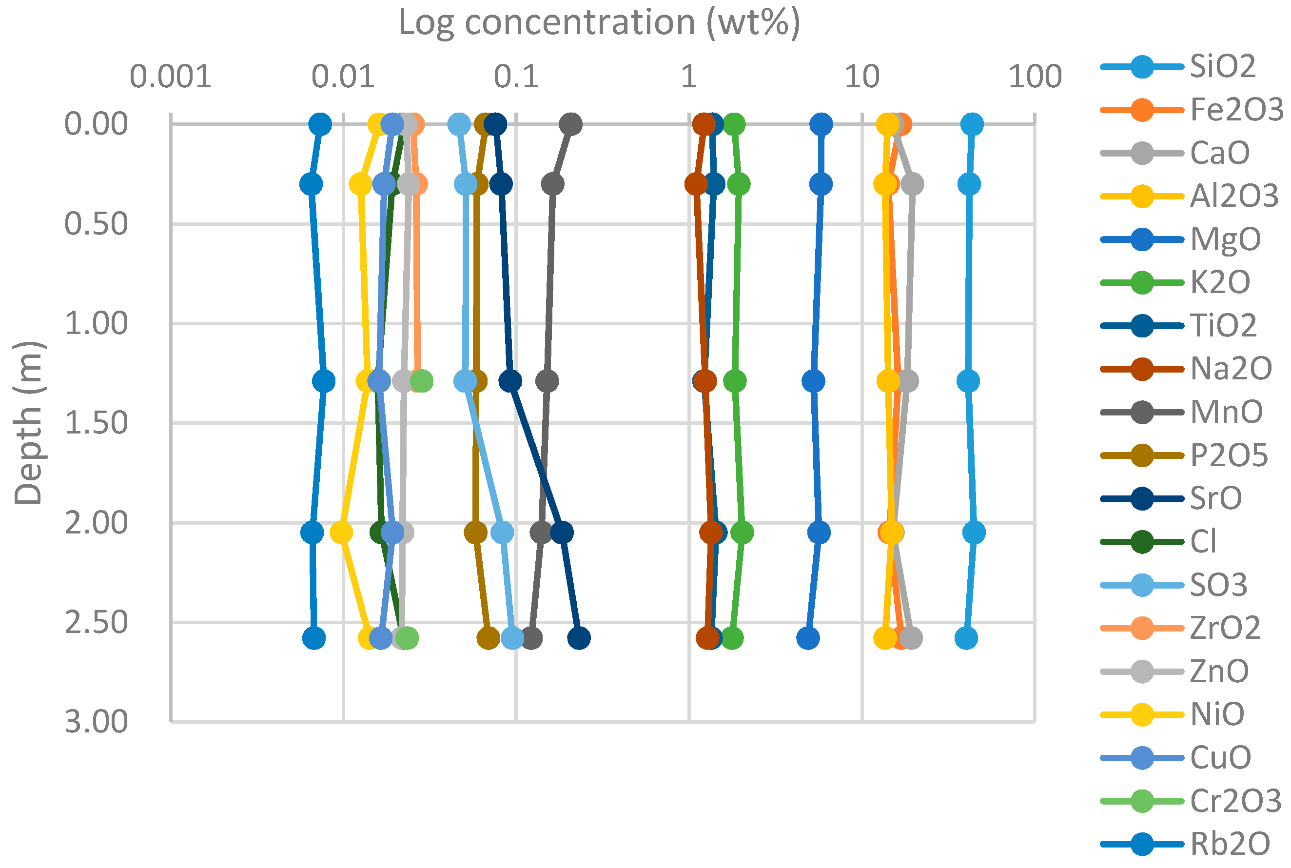 Geosciences 07 00005 g007